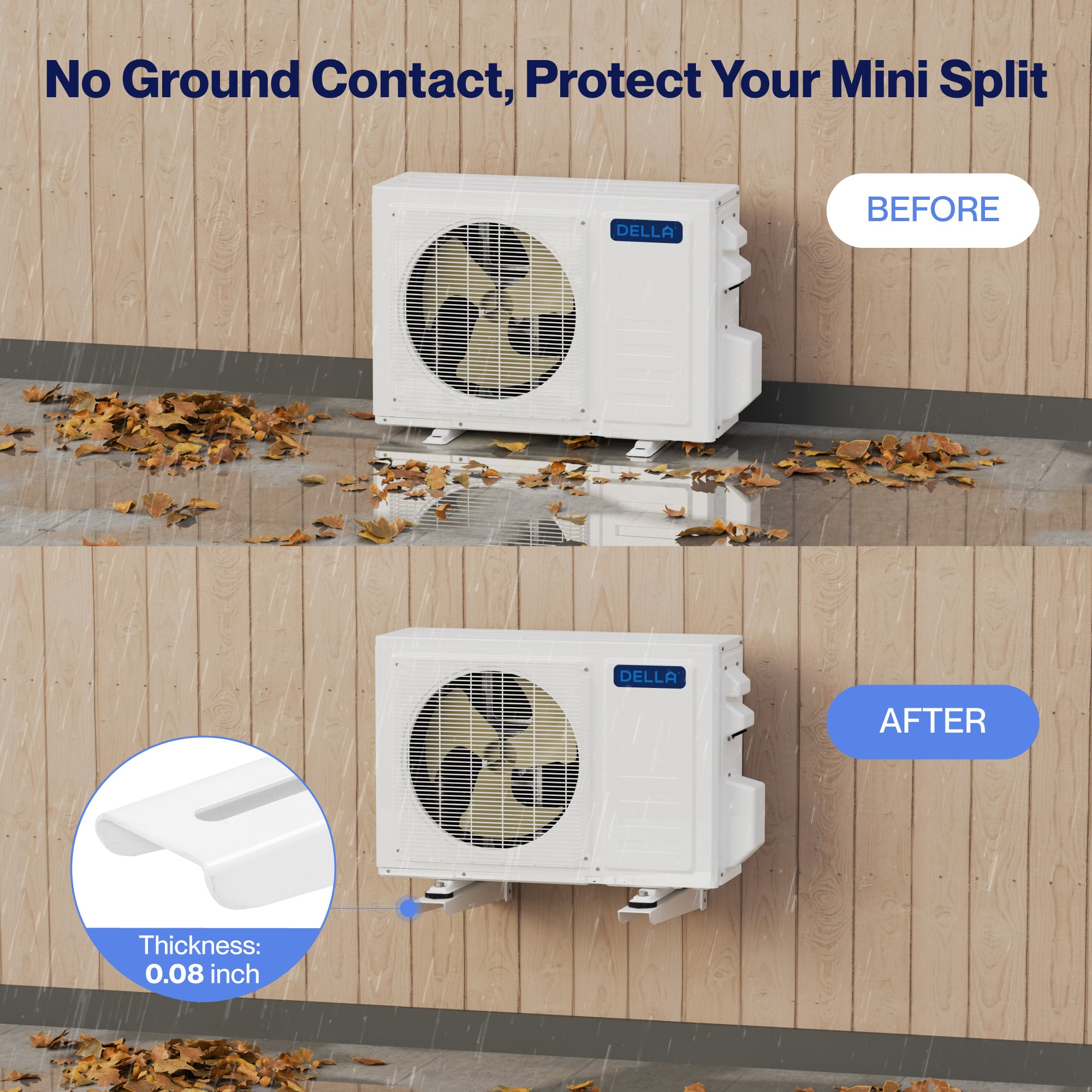 DELLA Wall Mounting Bracket for 6000-12000 BTU Mini Split