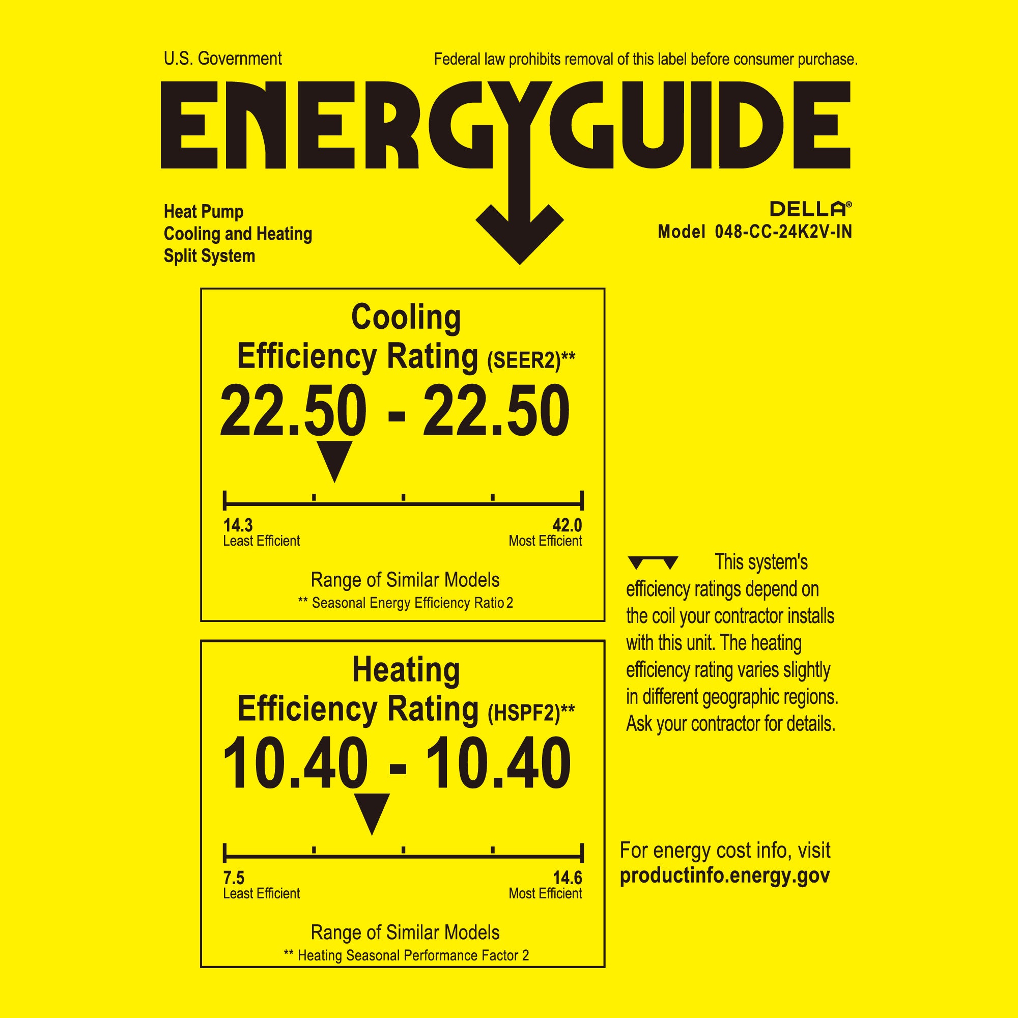 DELLA 23,000 BTU 22.5 SEER2 Ceiling Cassette Ductless Mini Split AC - Up to 1500 Sq.Ft.