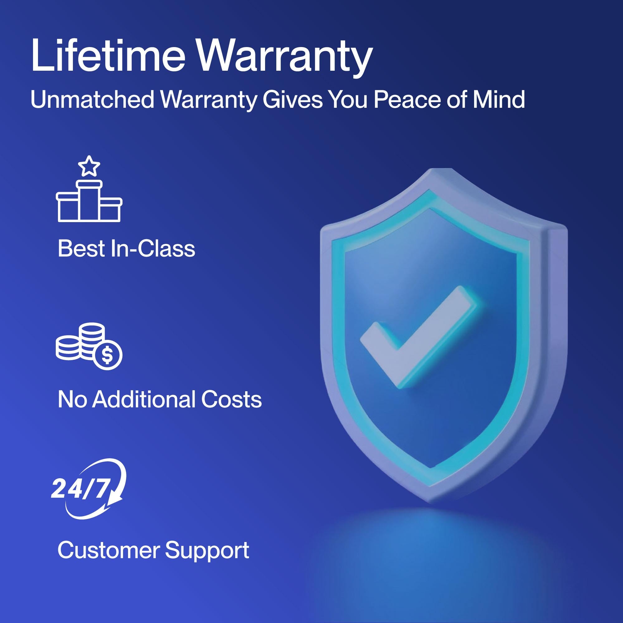 DELLA 35000 BTU Quad Zone Ceiling Cassette Mini Split AC (9K+9K+9K+12K) - Up to 1750 Sq.Ft.