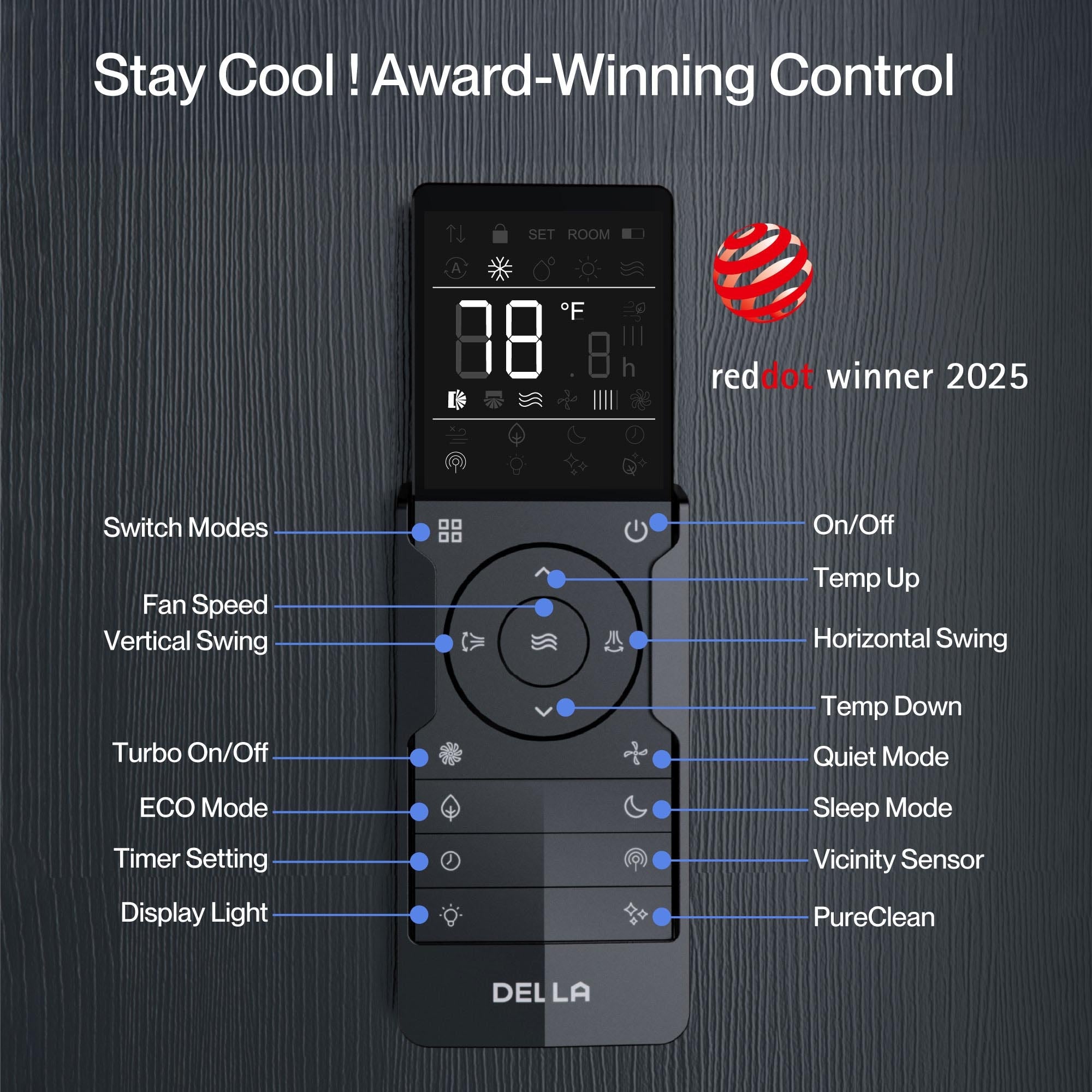 DELLA 35000 BTU Dual Zone Ceiling Cassette Mini Split AC (9K+23K) - Up to 1900 Sq.Ft.