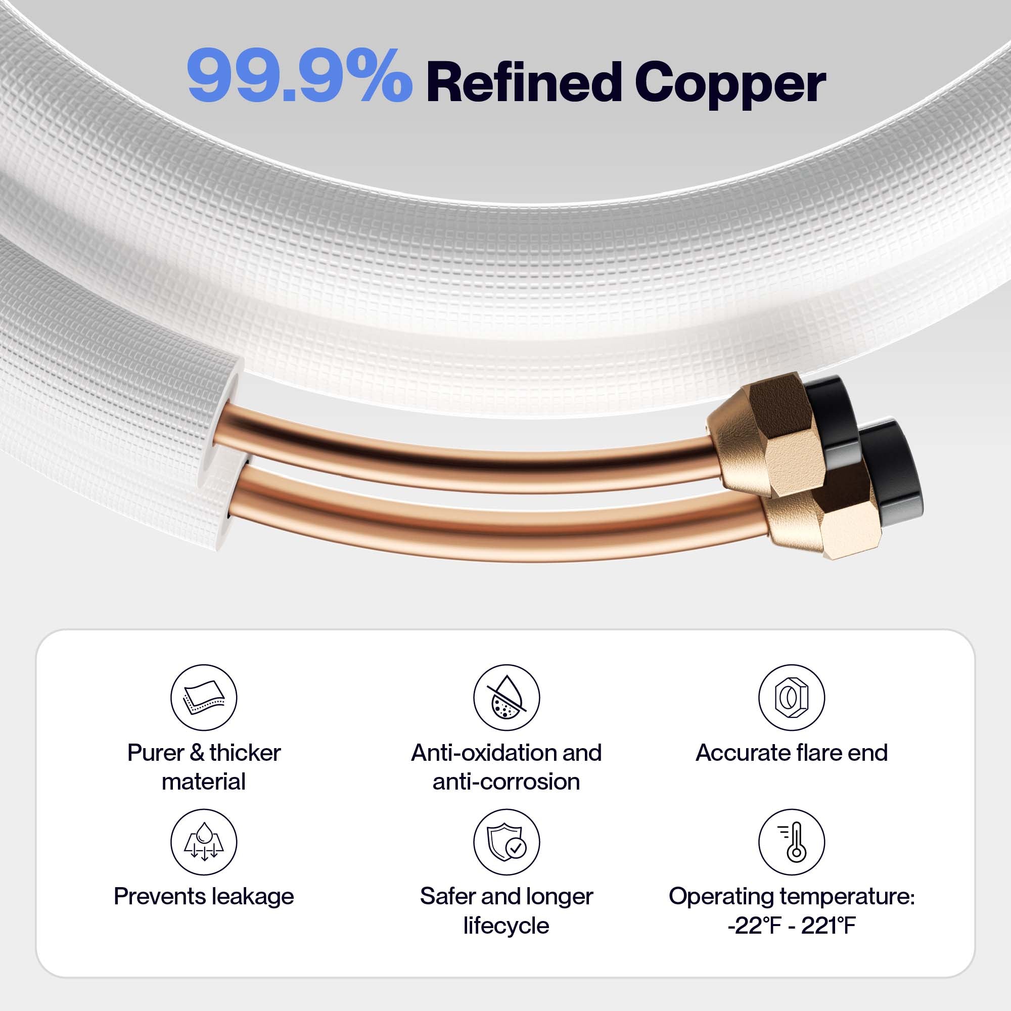 DELLA Mini Split Line Set