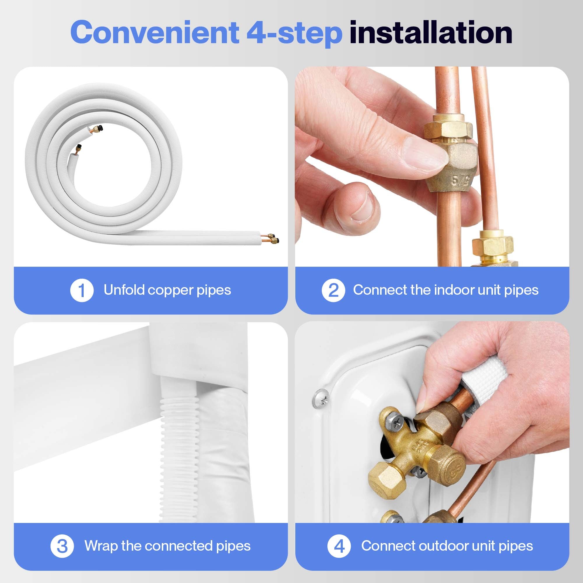 DELLA Mini Split Line Set