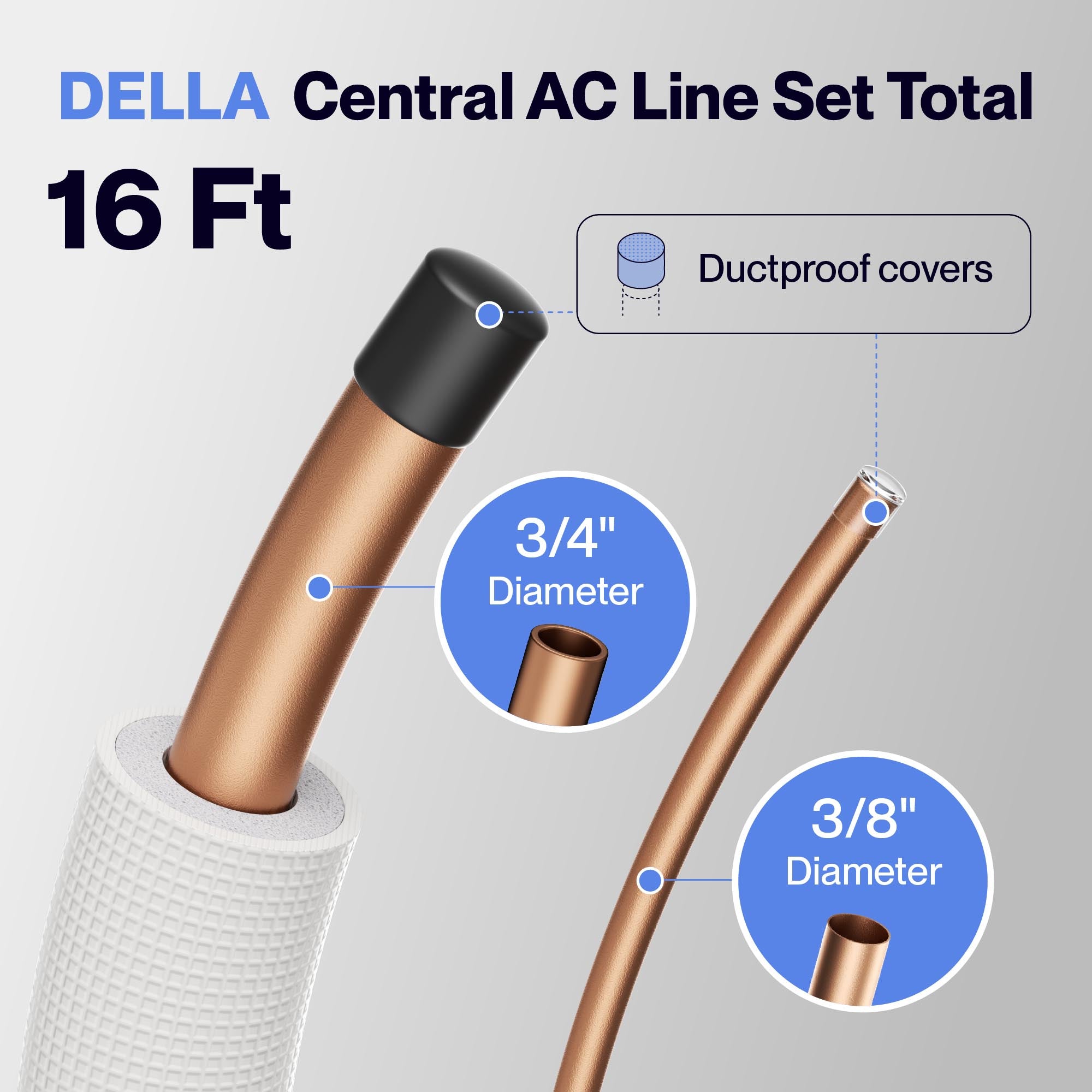 #Size_16FT Line Set 3/8" & 3/4"O.D. Copper Pipes Tubing