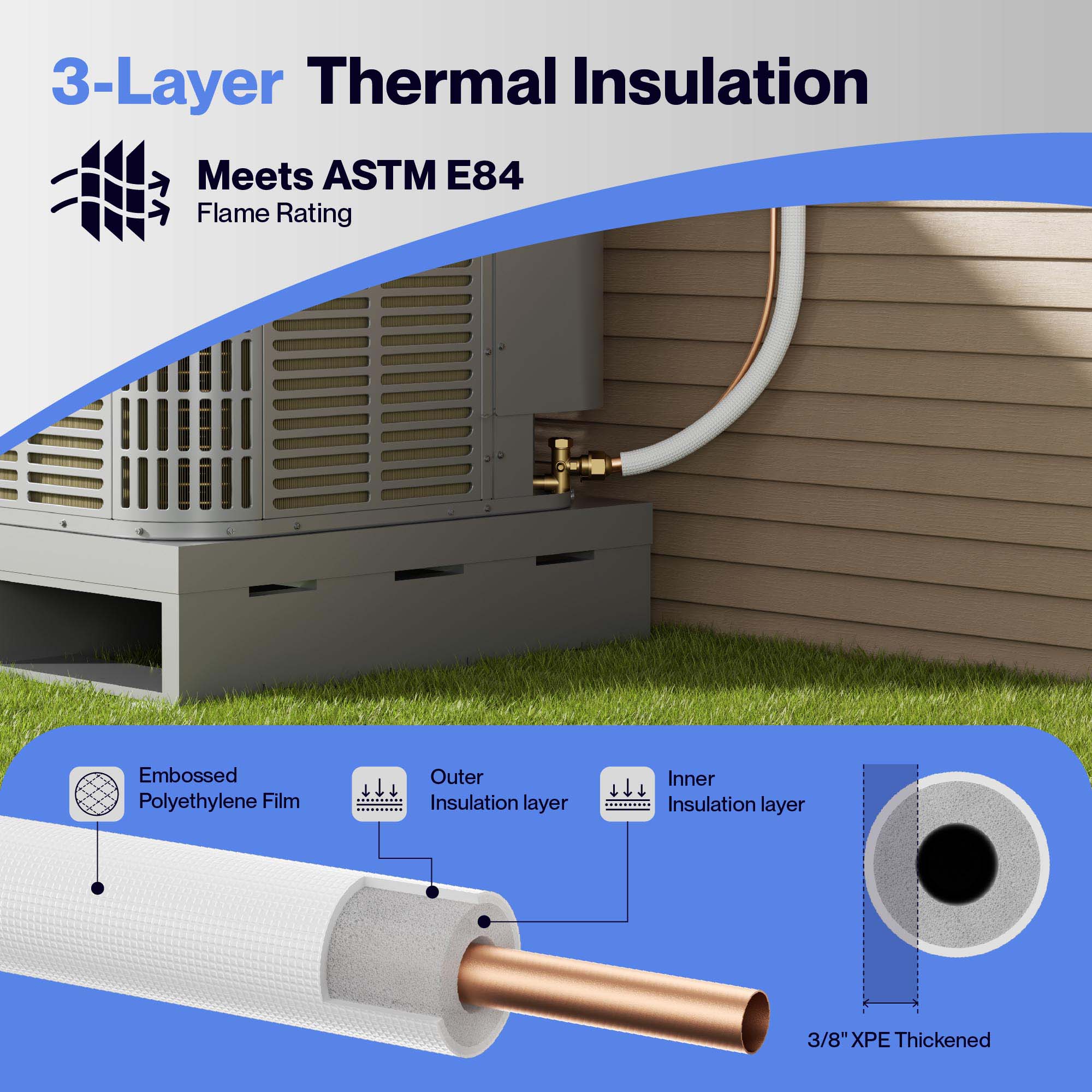 Conjunto de línea de aire acondicionado central DELLA