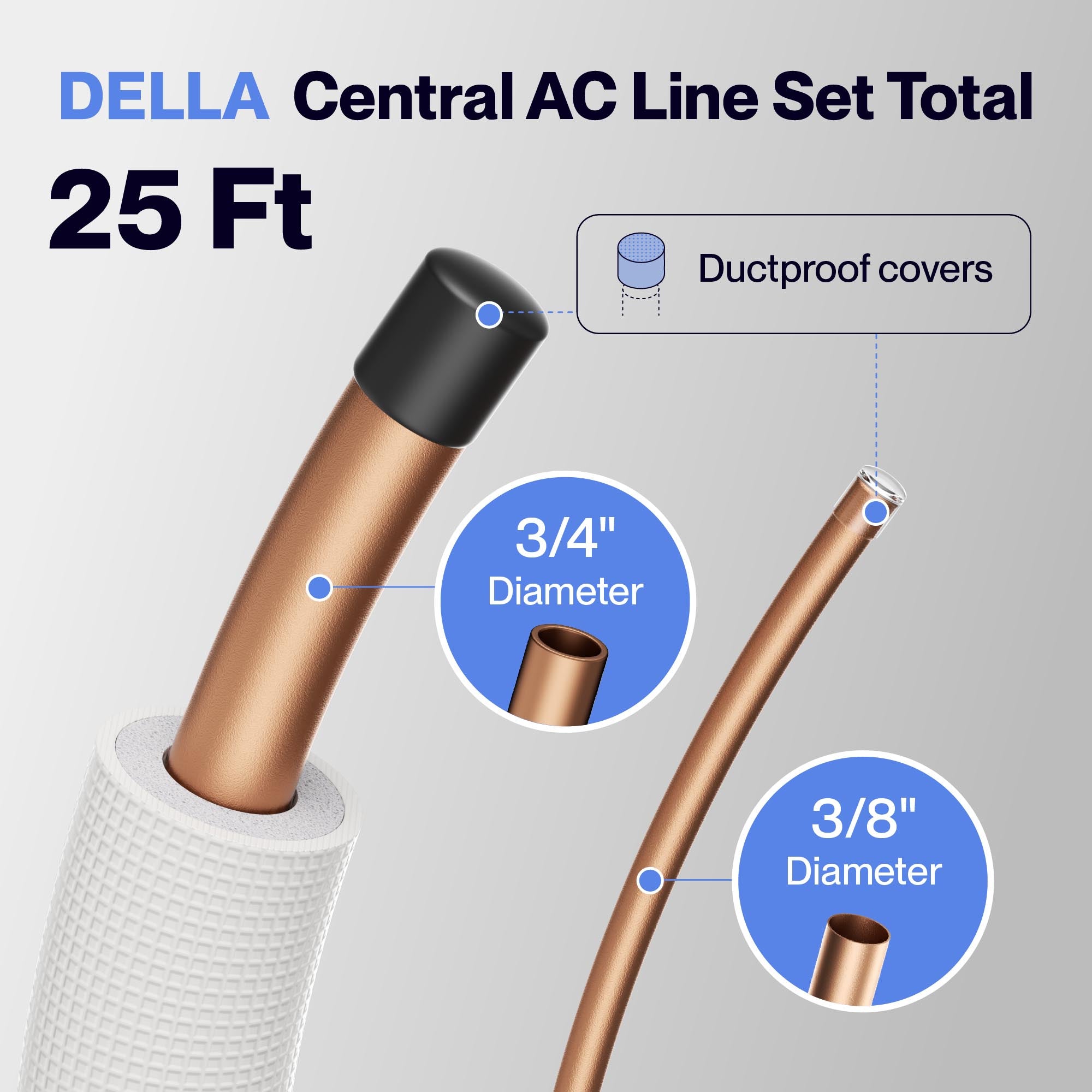 #Size_25FT Line Set 3/8" & 3/4"O.D. Copper Pipes Tubing