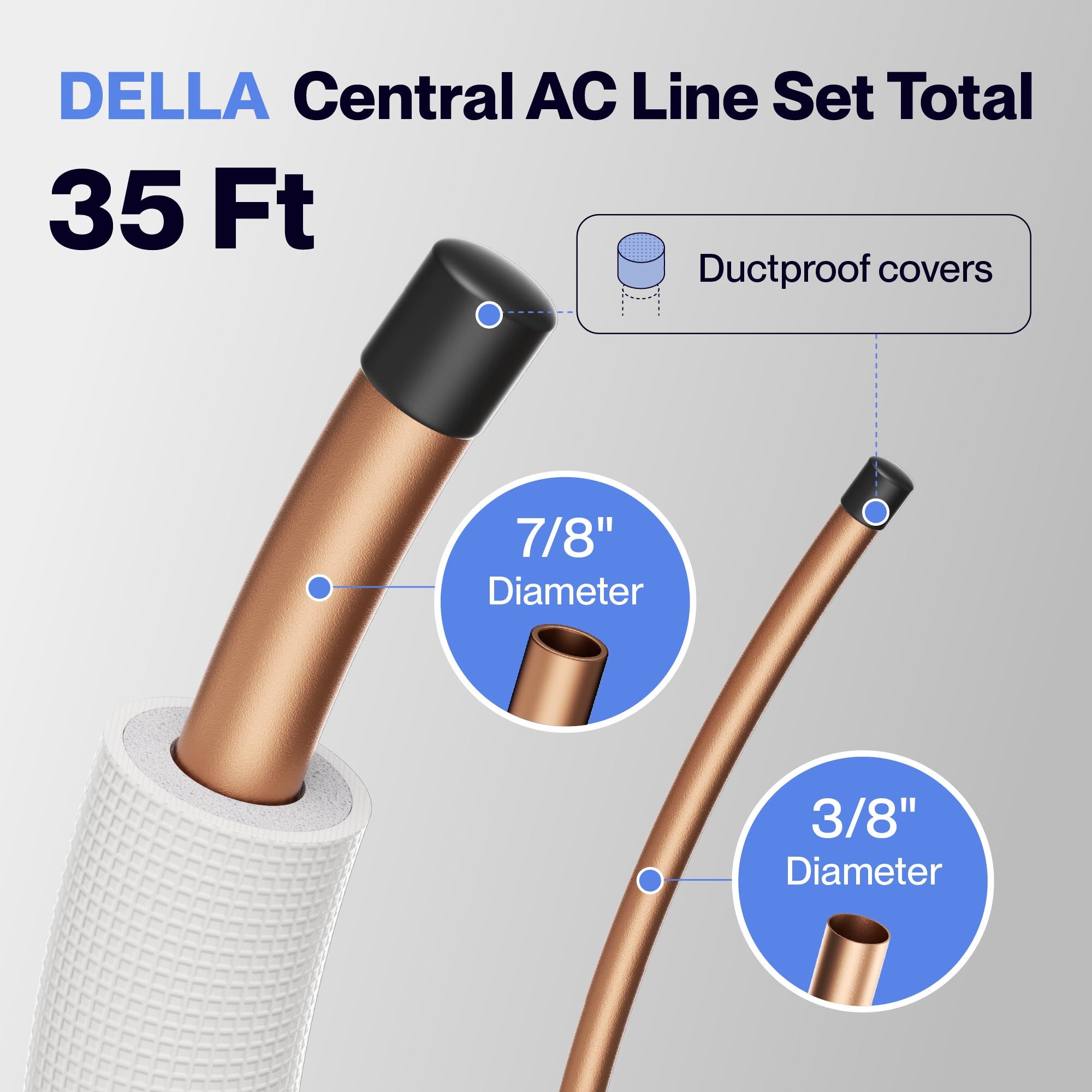 #Size_35FT Line Set 3/8" & 7/8"O.D. Copper Pipes Tubing