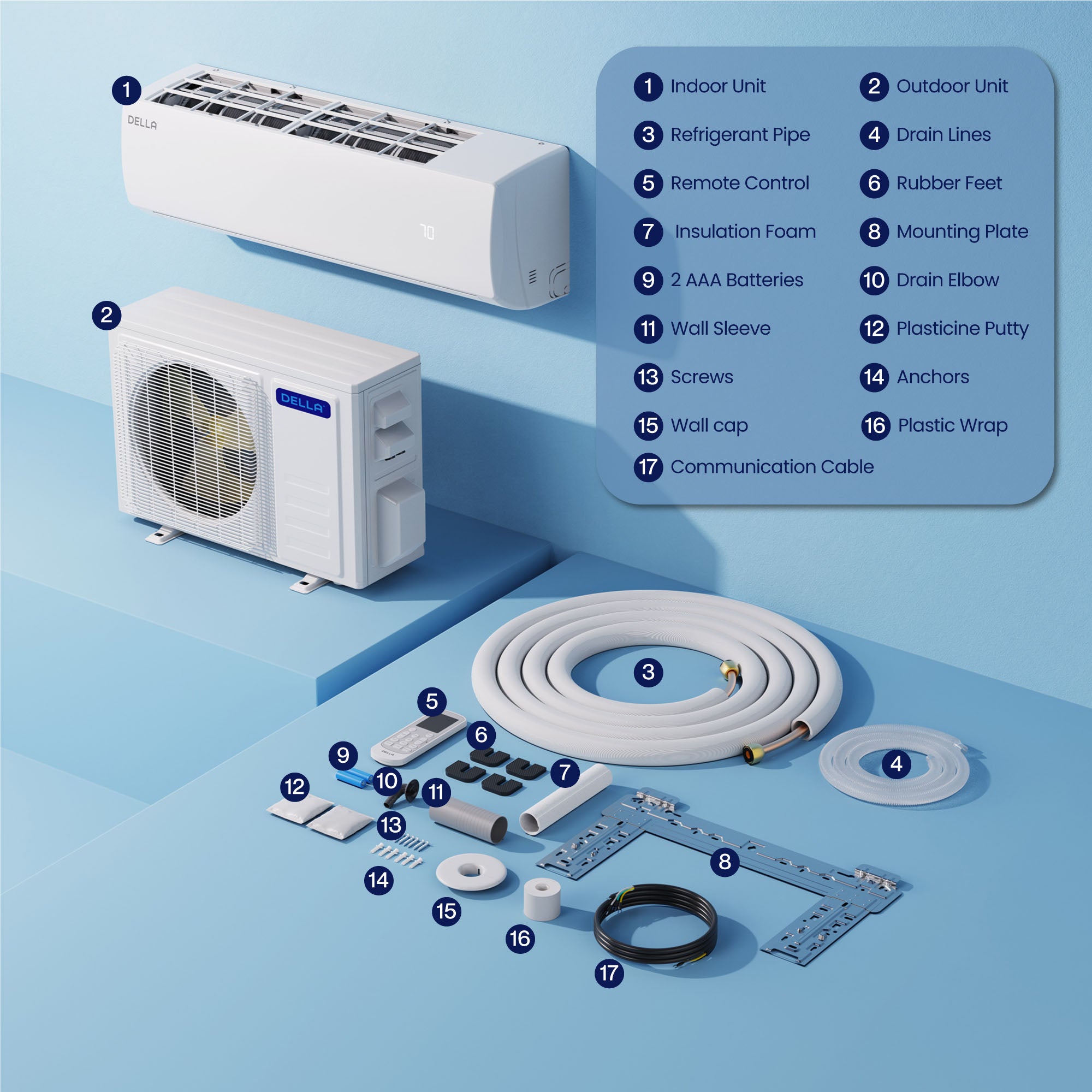 DELLA Econo Series 17000 BTU 17 SEER2 Mini Split Heat Pump AC - Up to 1000 Sq.Ft.