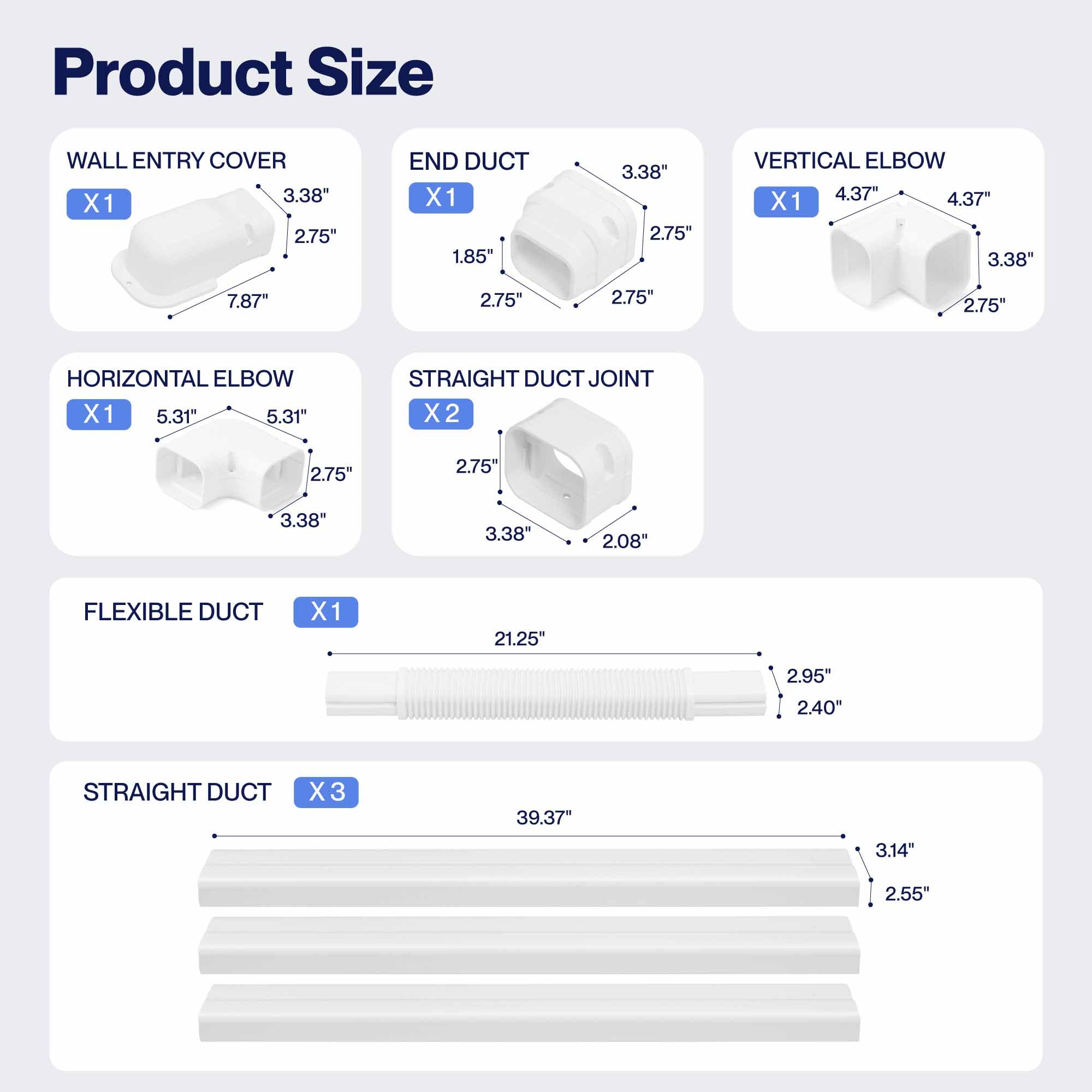 #Size_3" 12.5 Ft Line Set Cover with Flexible Duct