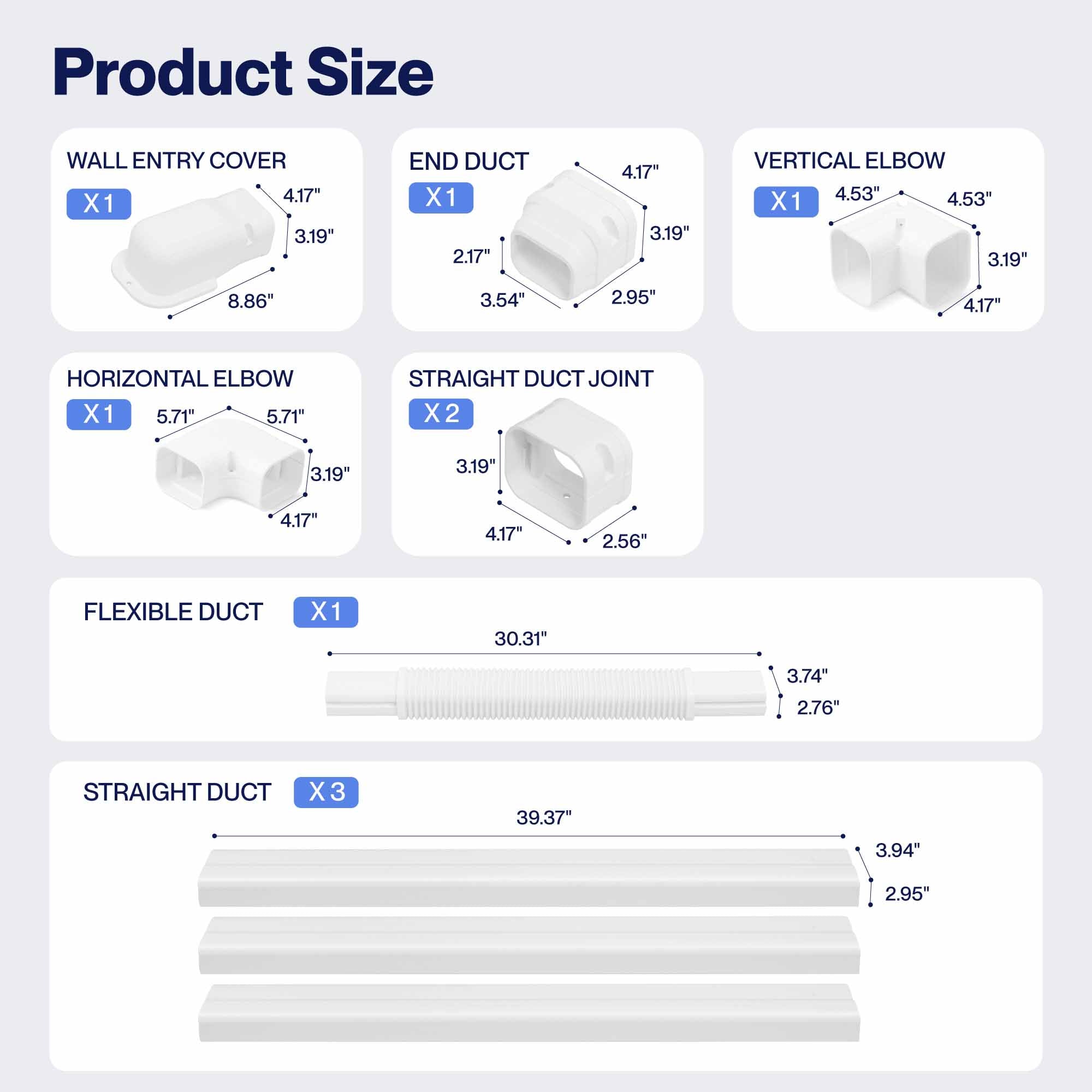 #Size_4" 13 Ft Line Set Cover with Flexible Duct