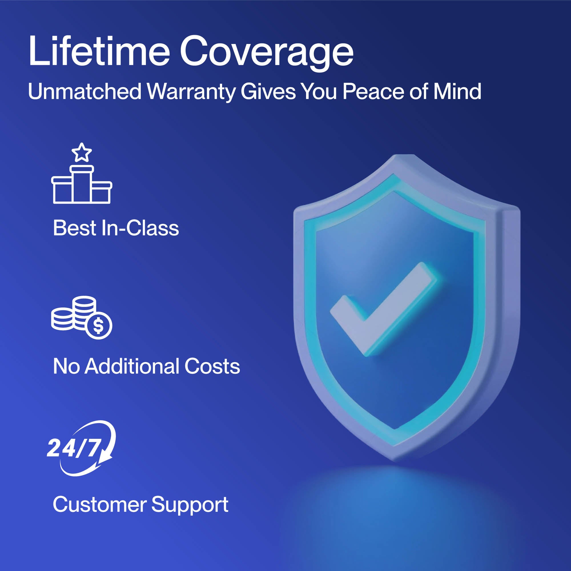 DELLA Serena Series 12000 BTU 22 SEER2 Mini-Split Heat Pump AC - Up to 550 Sq.Ft.