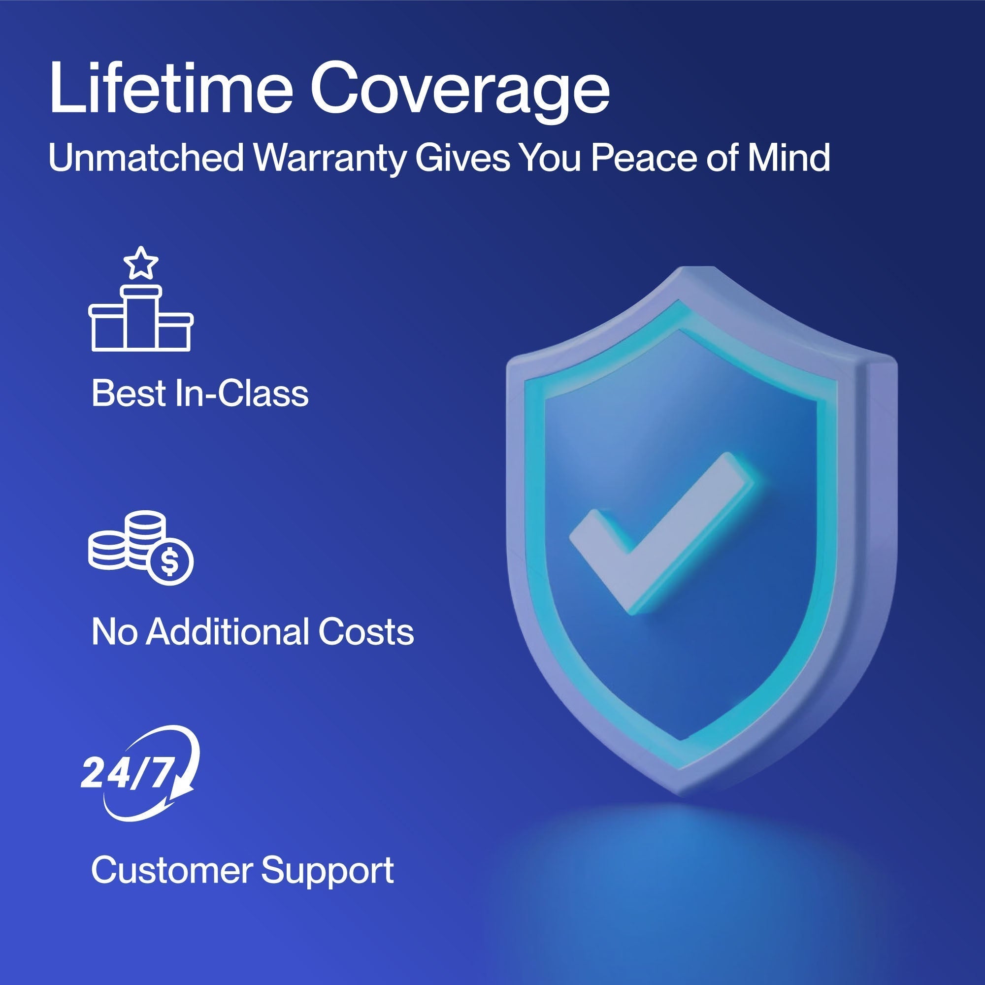 DELLA Vario Series 35000 BTU Quad Zone Mini Split AC (9K+9K+9K+12K) - Up to 1750 Sq.Ft.