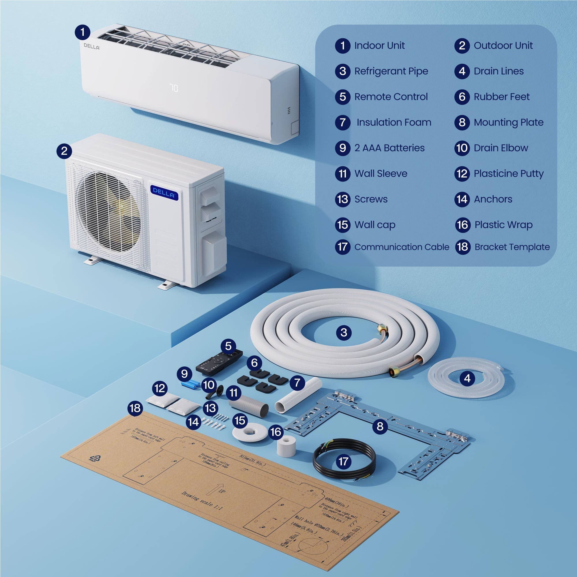 DELLA Vario Series 45000 BTU Five Zone Mini Split AC (9K+9K+12k+12K+12k) - Up to 2450 Sq.Ft.