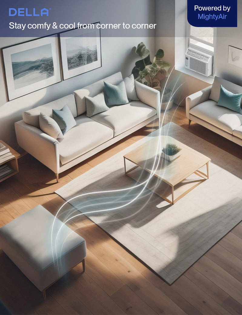 DELLA 5000 BTU Window Air Conditioner with GEO Location, WIFI & Remote Controls, Cools Up to 150 Sq. Ft.