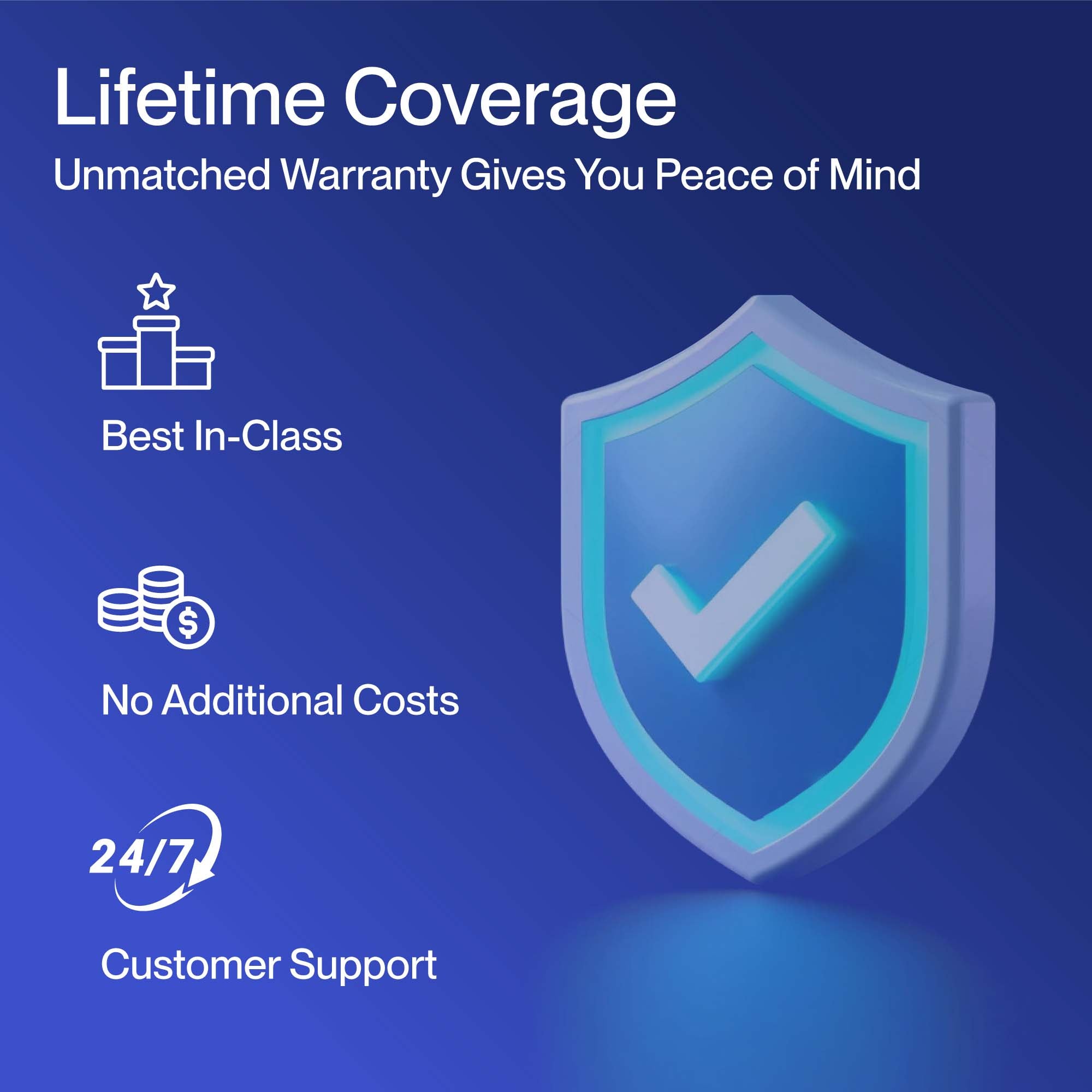 Aire acondicionado minisplit DELLA Optima Plus Series 12000 BTU 25 SEER2 Ultra Hyper Heat - Hasta 550 pies cuadrados