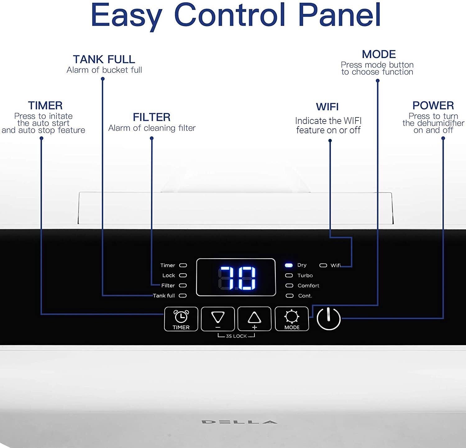 3000 Sq. Ft Smart Dehumidifier WIFI, 50 Pint