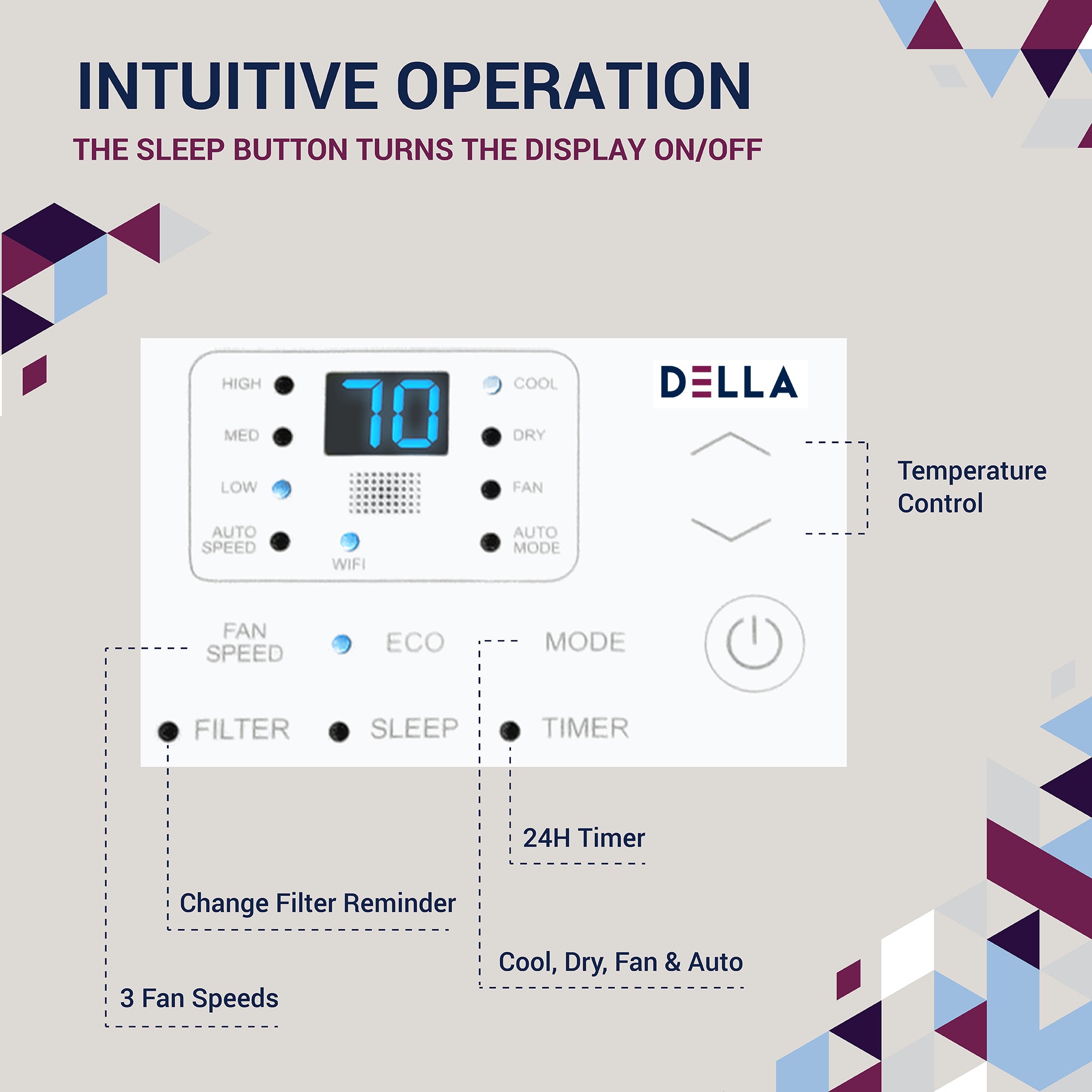 10000 BTU Smart Window AC with Remote/App Control, Cools Up to 450 Sq. Ft