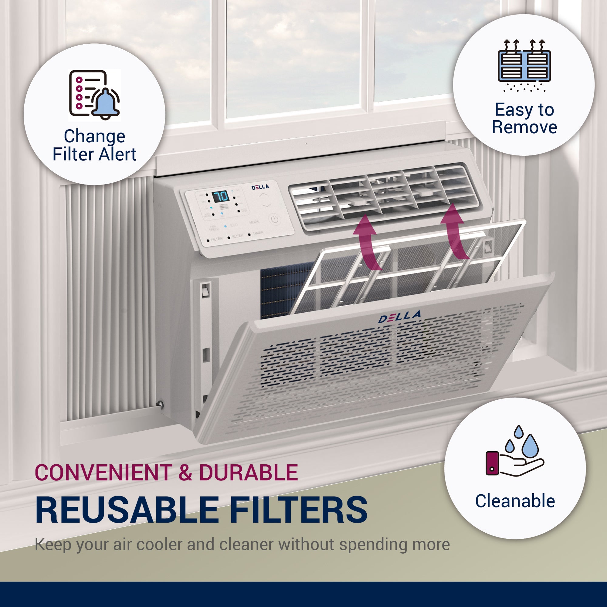 10000 BTU Smart Window AC with Remote/App Control, Cools Up to 450 Sq. Ft