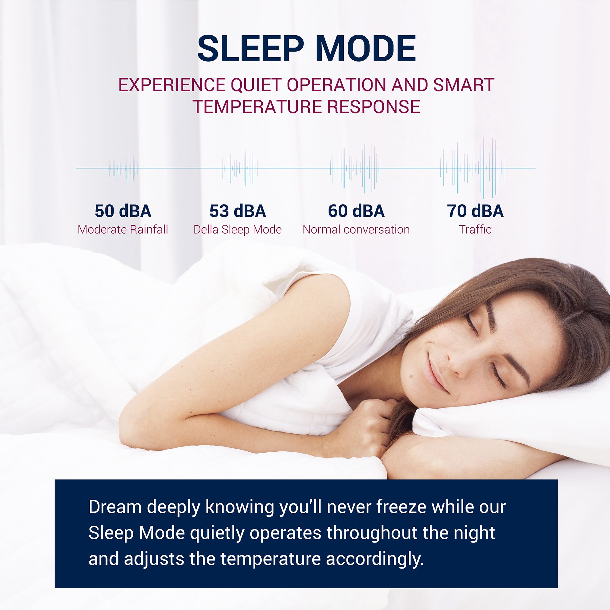 8000 BTU Smart Window AC with Remote/App Control, Cools Up to 350 Sq. Ft
