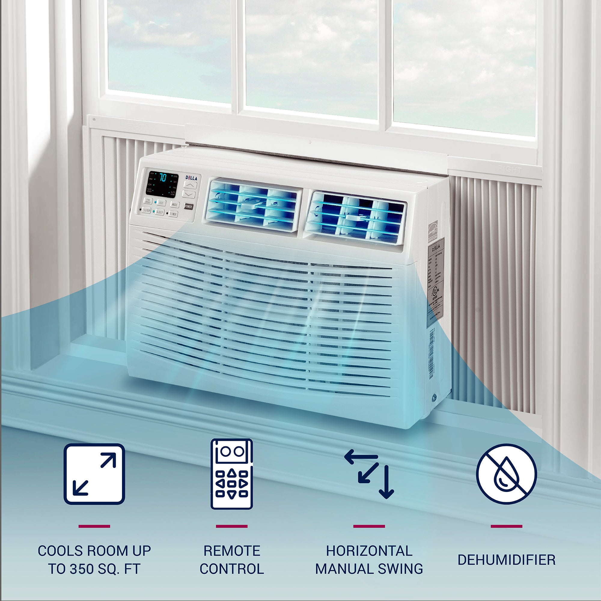 8000 BTU Smart Window AC with Remote/App Control, Cools 300-350 Sq.ft