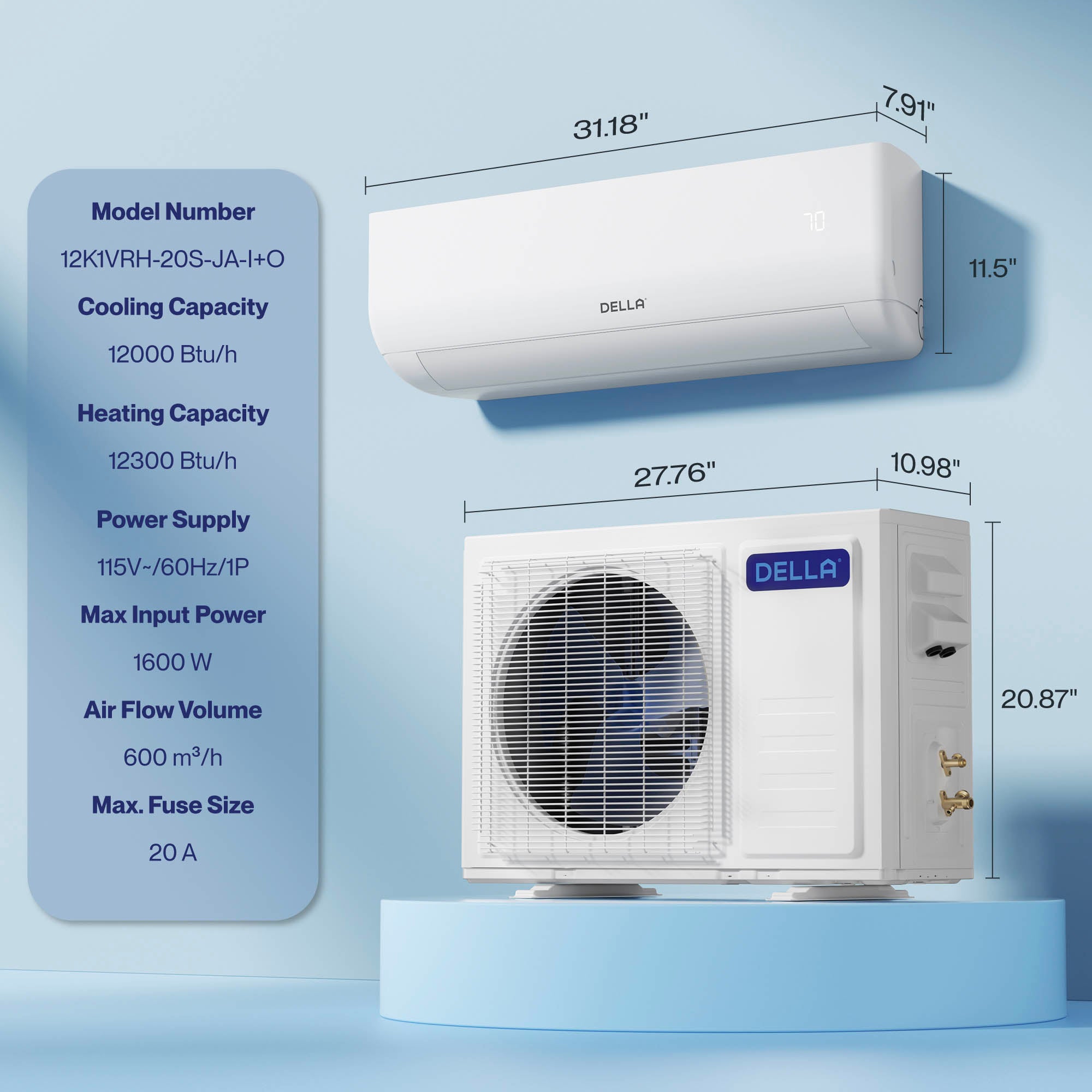 DELLA Motto Series 12000 BTU 20 SEER2 Mini Split Heat Pump AC – 115V, Up to 550 Sq.Ft.