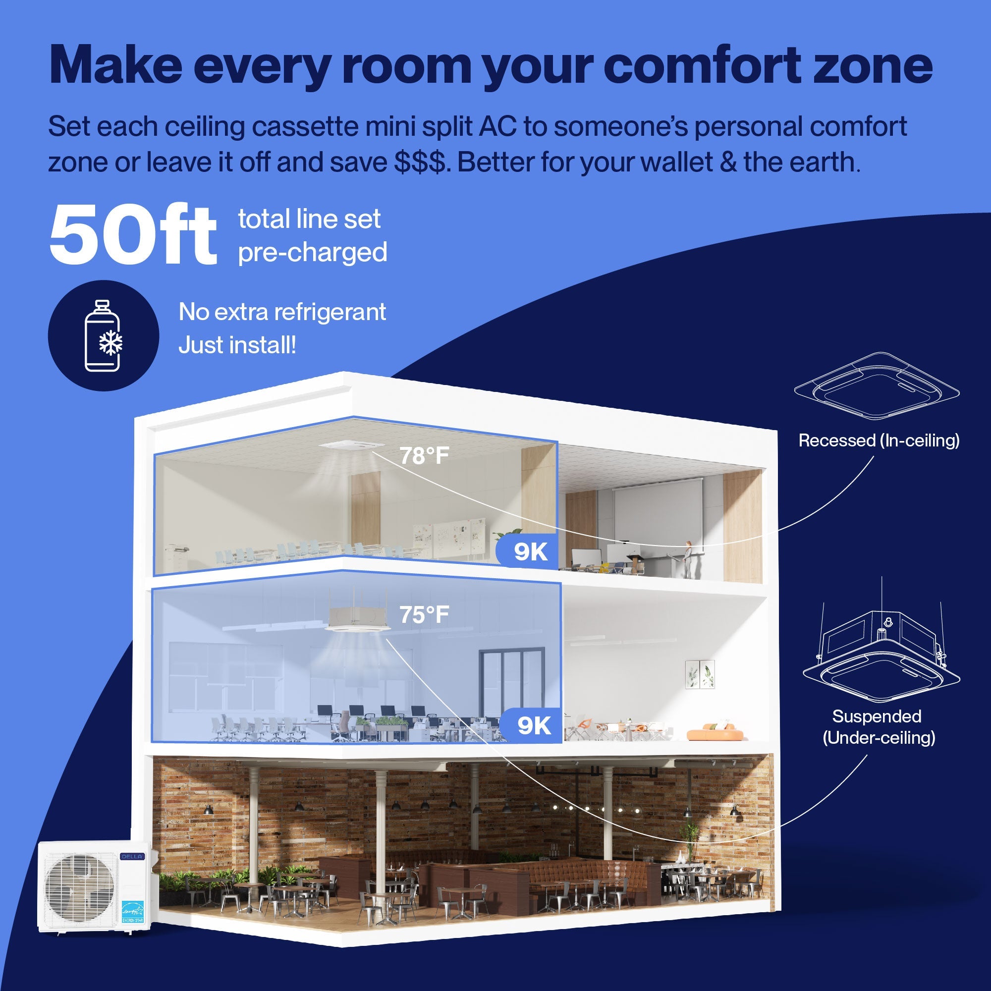 DELLA 18000 BTU Dual Zone Ceiling Cassette Mini Split AC (9K + 9K) - Up to 800 Sq.Ft.