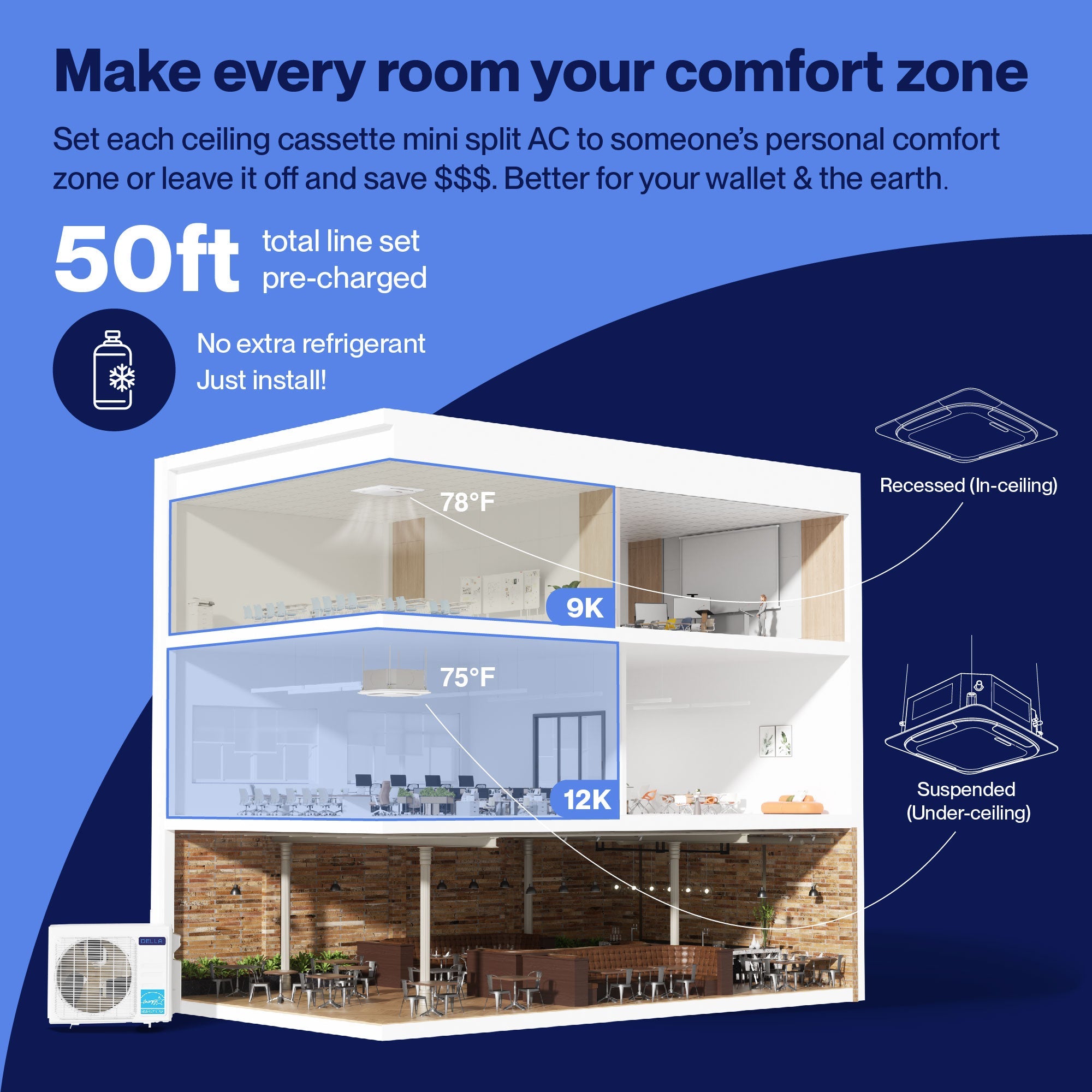 DELLA 27000 BTU Dual Zone Ceiling Cassette Mini Split AC (9K + 12K) - Up to 950 Sq.Ft.