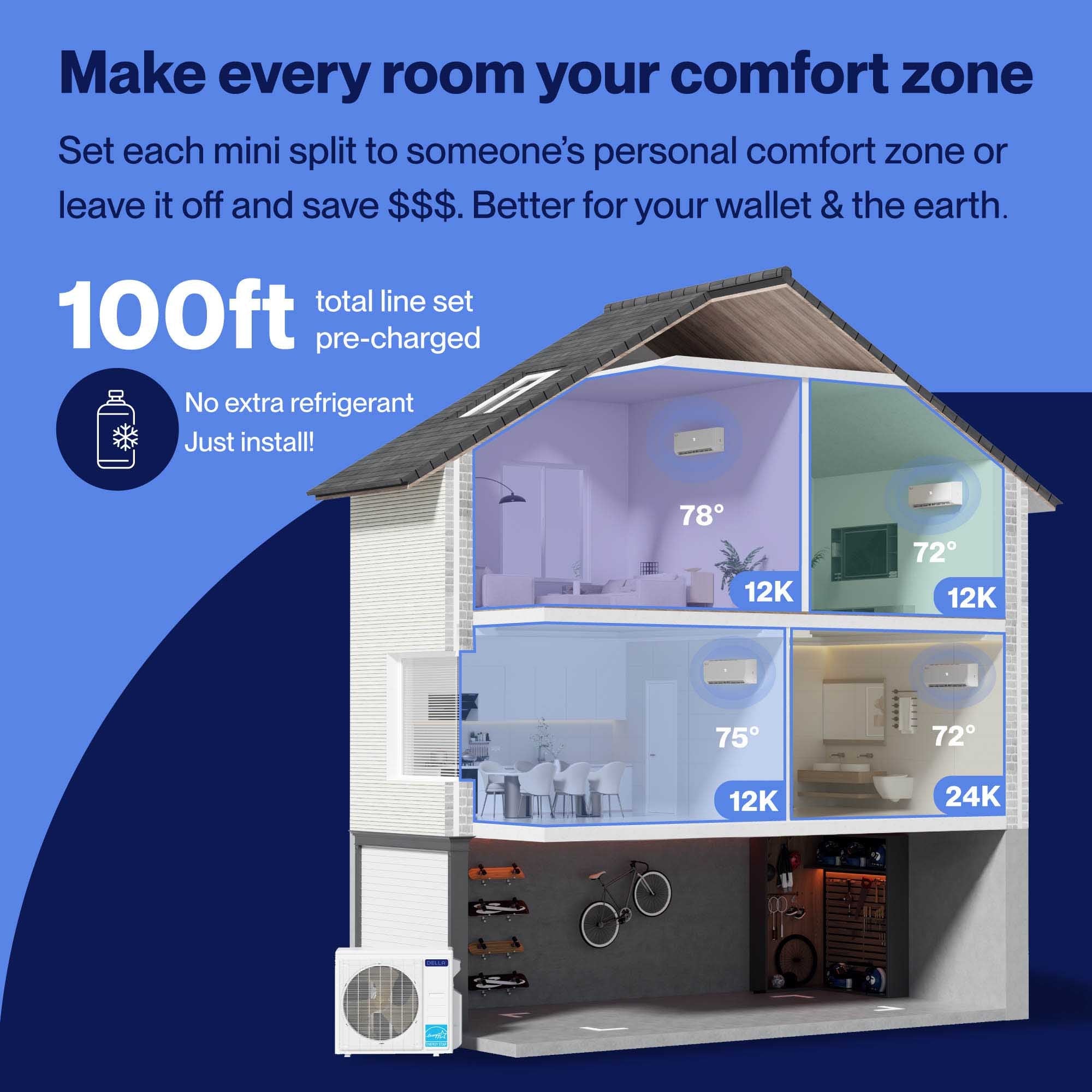 DELLA Vario Series 45000 BTU Quad Zone Mini Split AC (12K+12K+12k+24K) - Up to 3150 Sq.Ft.