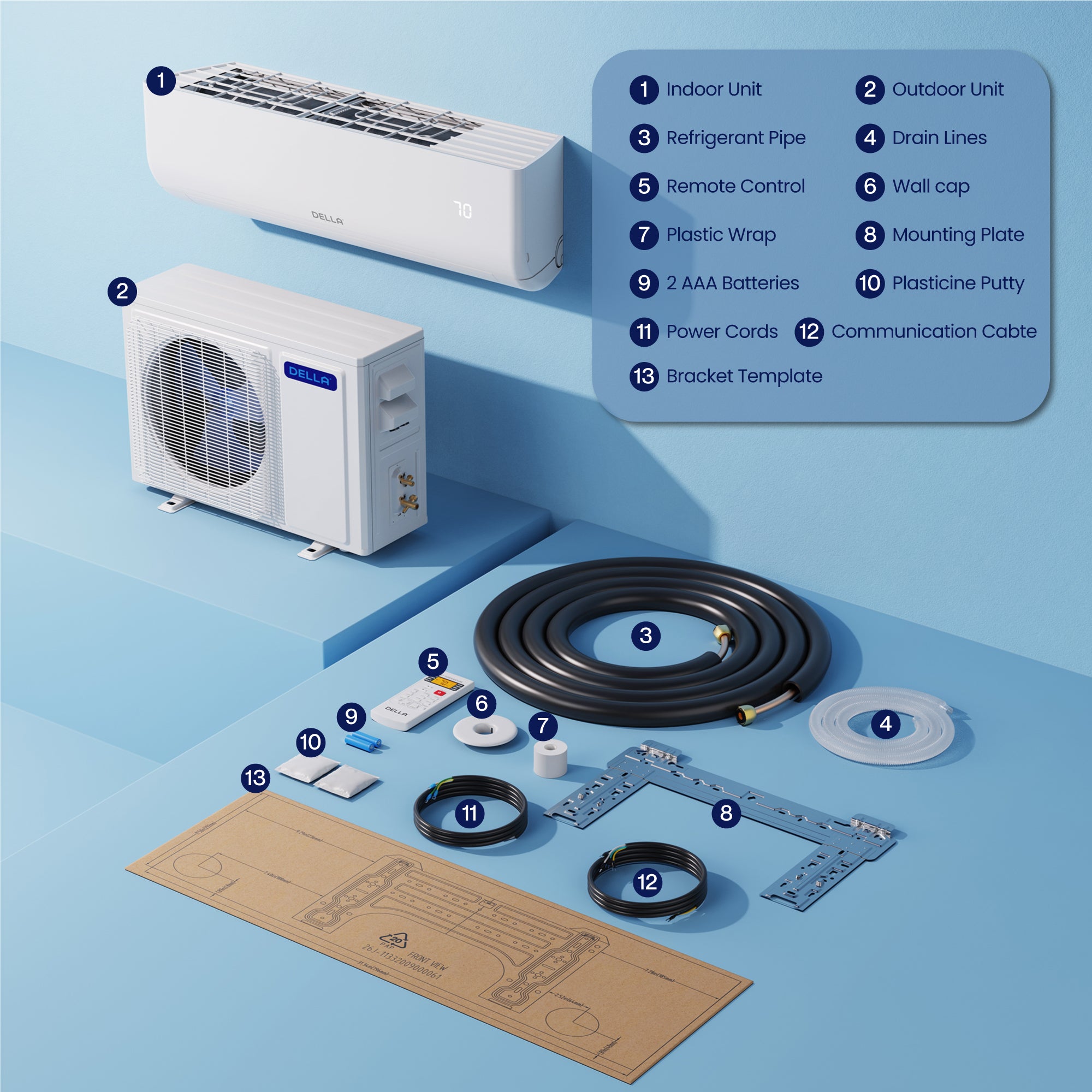 DELLA Motto Series 9000 BTU 19 SEER2 Mini Split Heat Pump AC - Up to 400 Sq.Ft.