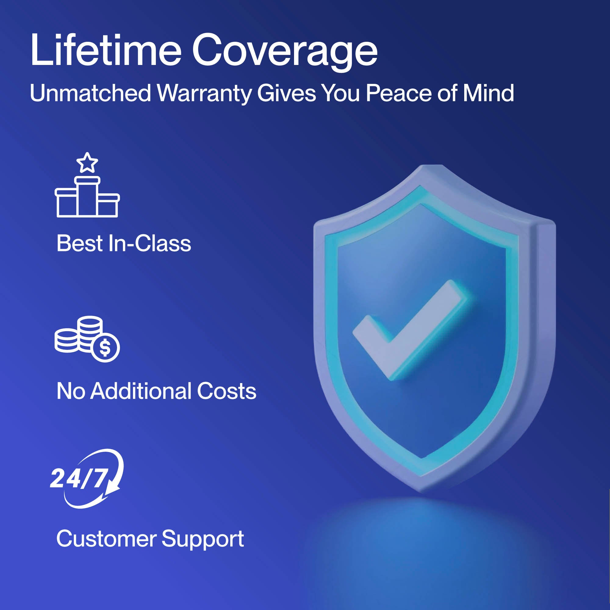 DELLA Motto Series 18000 BTU 19 SEER2 Mini Split Heat Pump AC – Up to 1000 Sq.Ft.