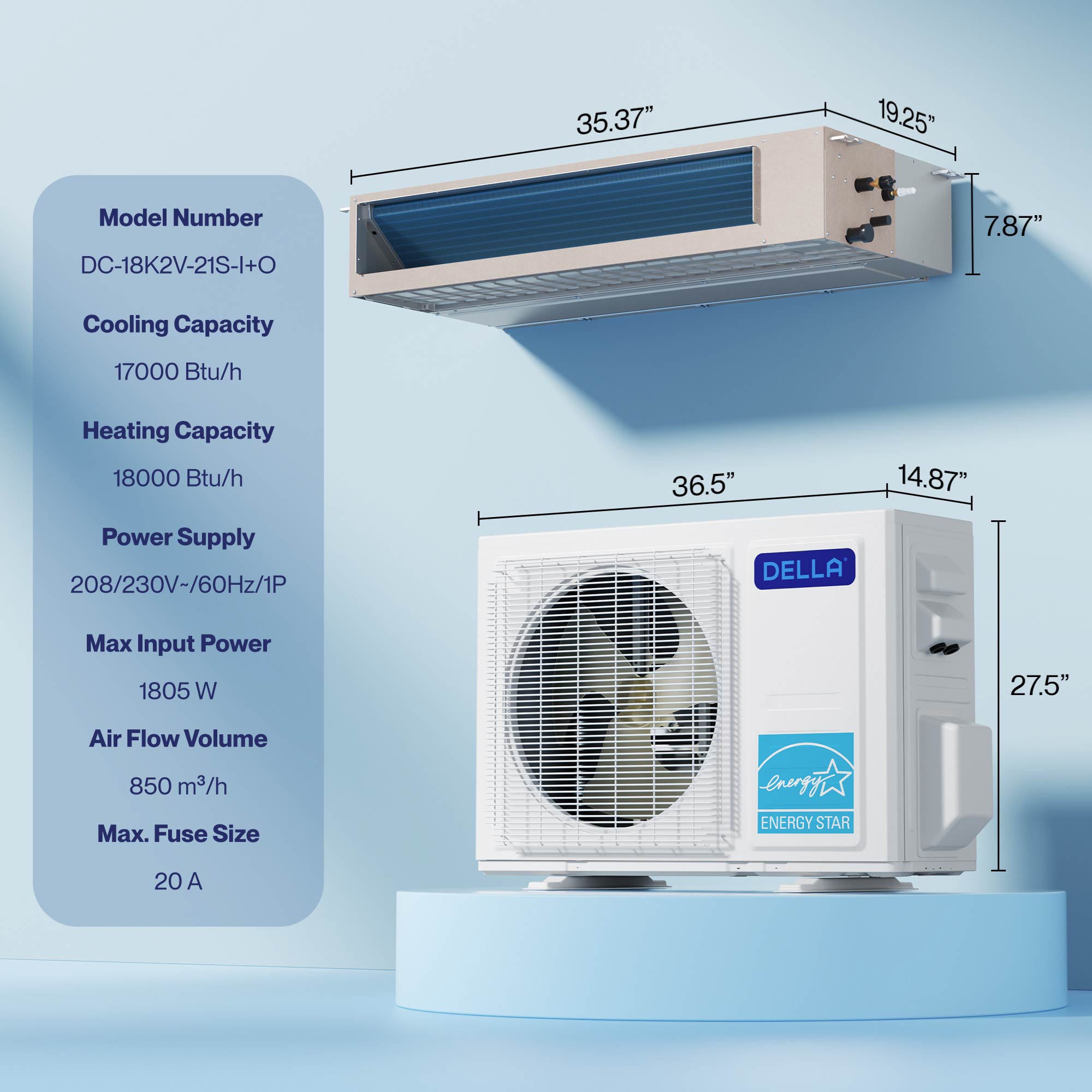 DELLA 17000 BTU 20.3 SEER2 Concealed Ducted Mini Split Air Conditioner