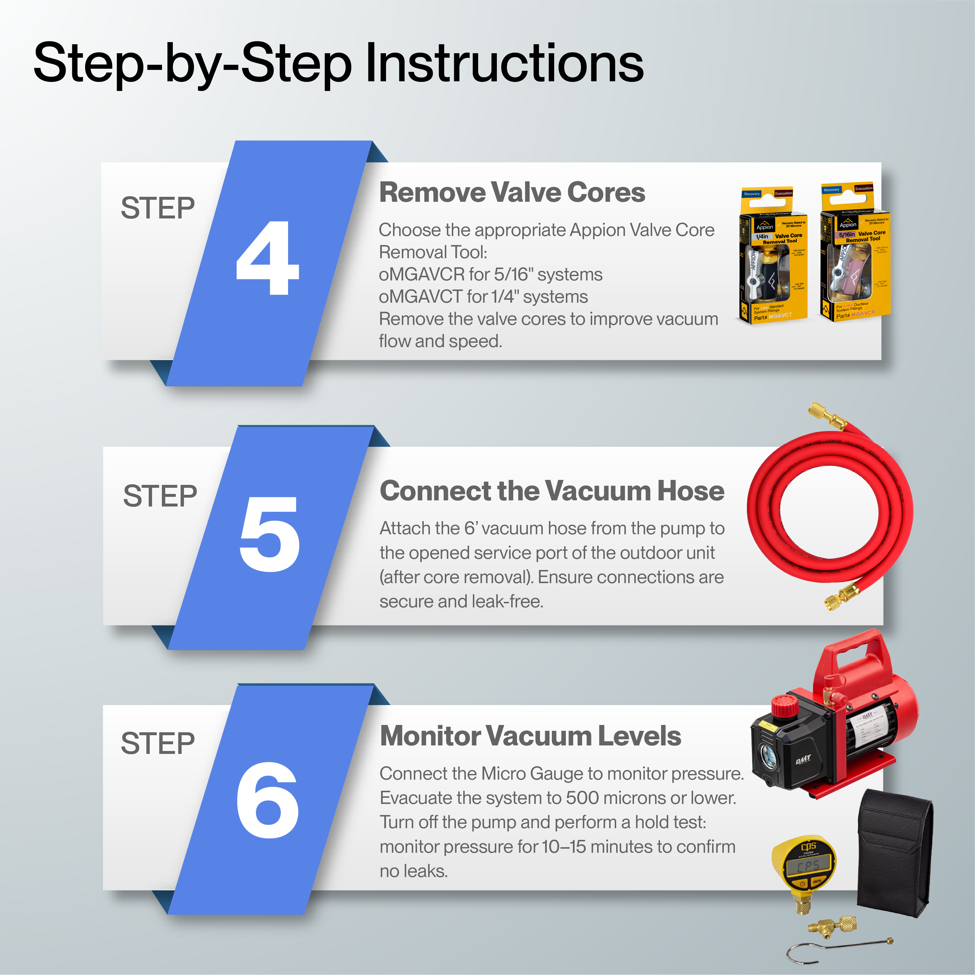 DELLA Rental Install Kit $100 + $200 deposit