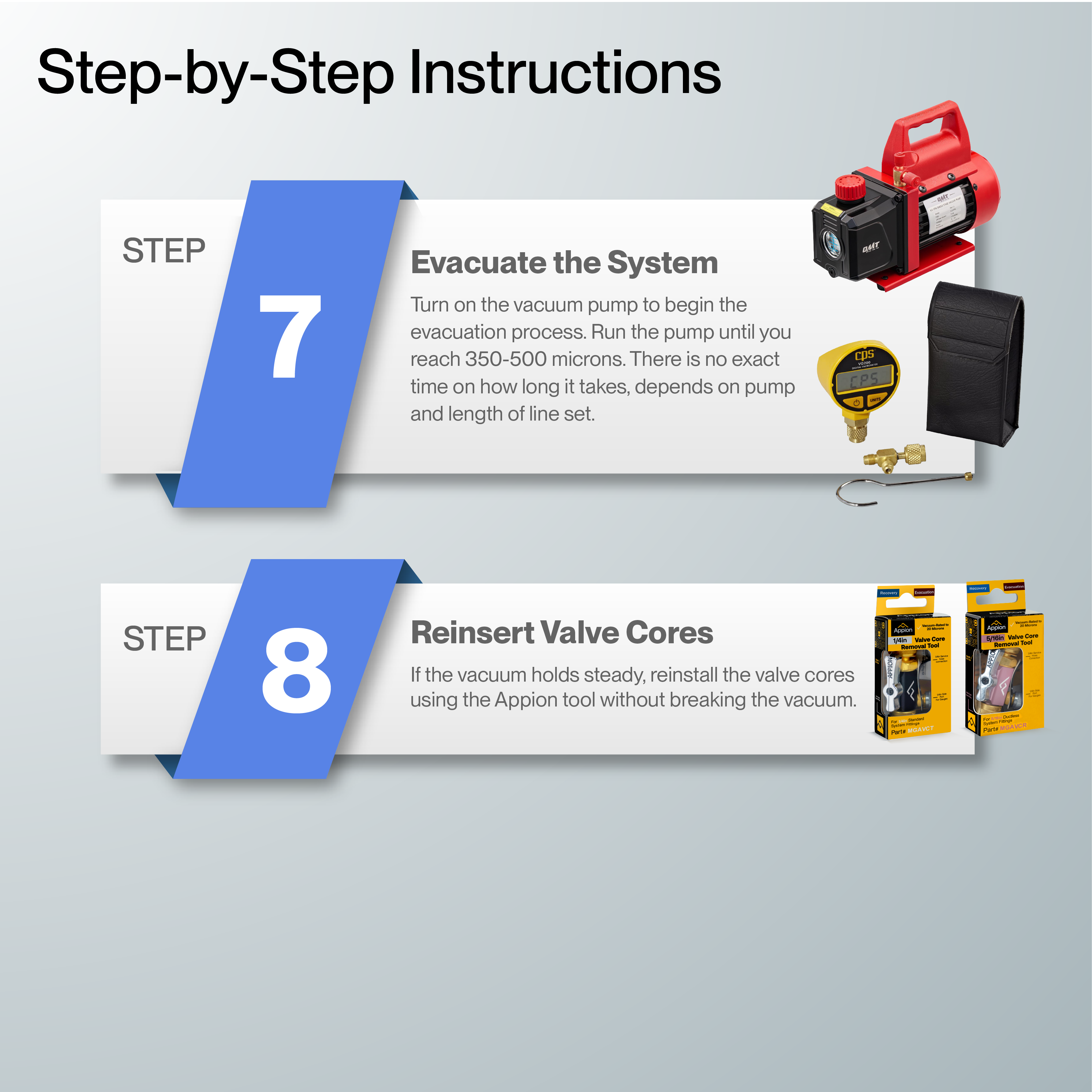 DELLA Rental Install Kit $100 + $200 deposit