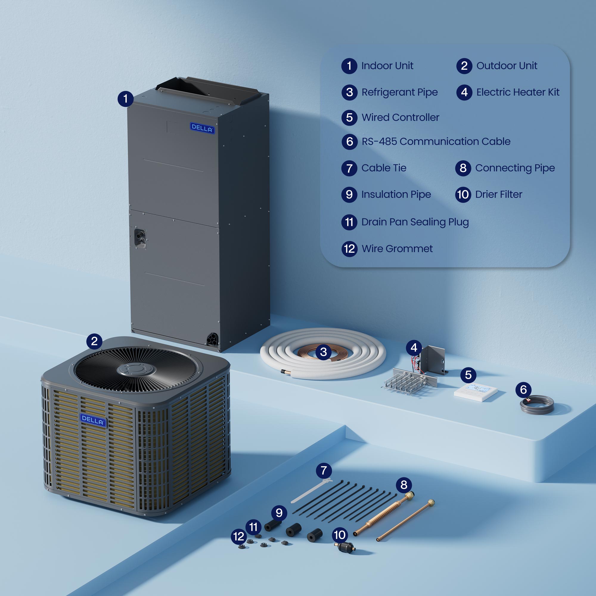 DELLA 34,000 BTU 19 SEER2 Ducted Central Air Conditioner with Air Handler