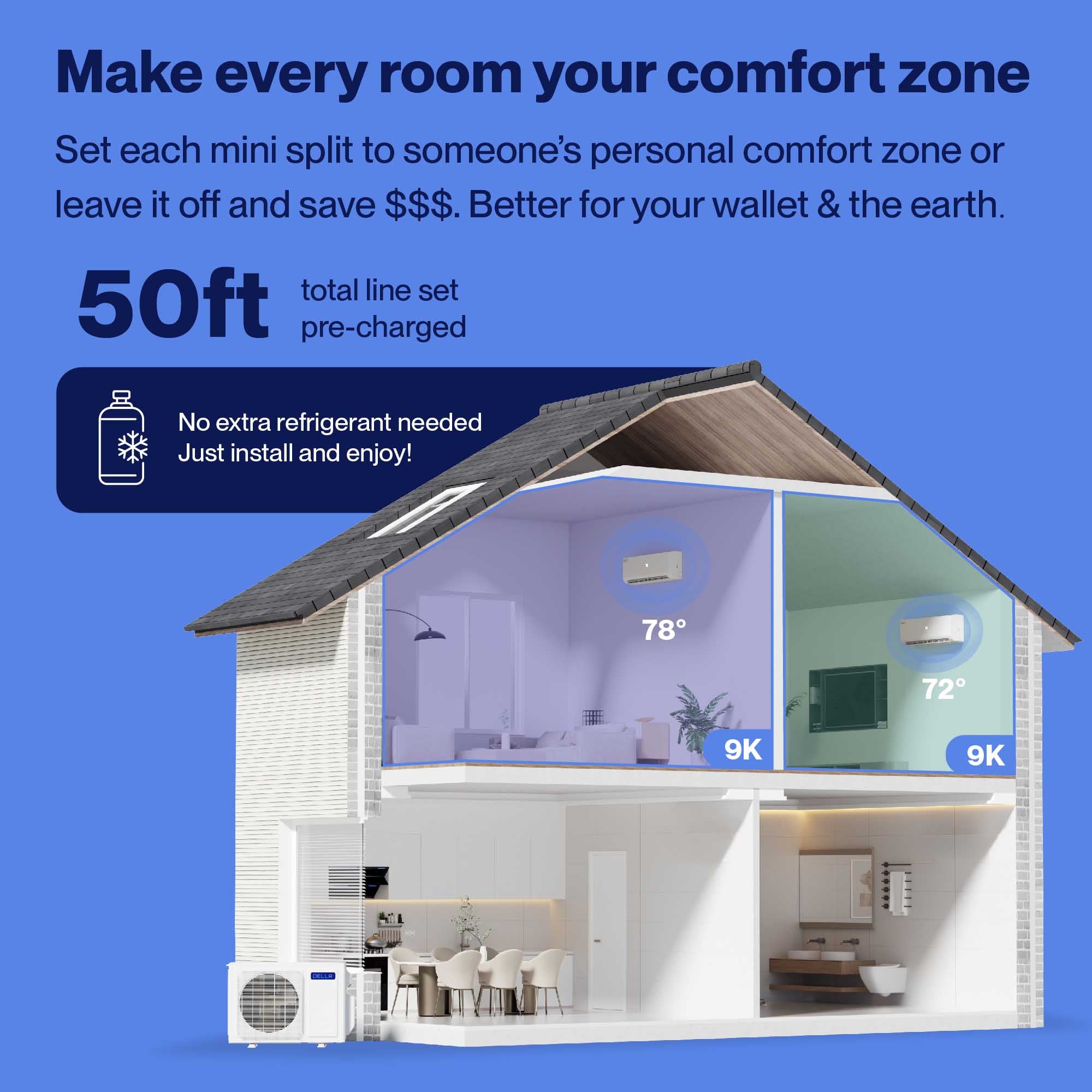 #BTU_9k+9K Up to 800 Sq.Ft.