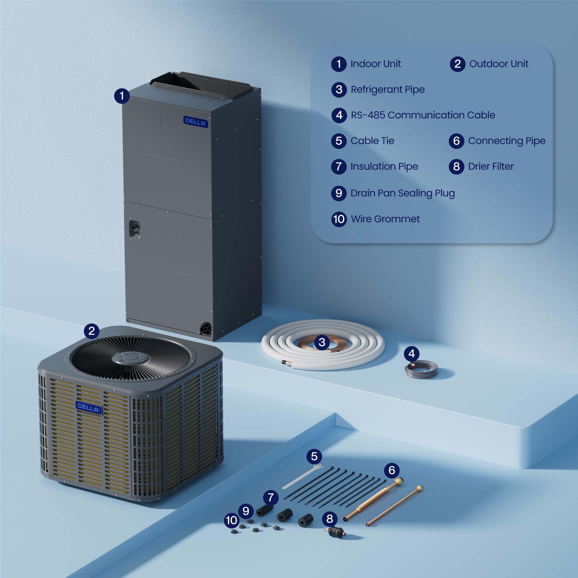 DELLA 34,000 BTU 19 SEER2 Ducted Central Air Conditioner with Air Handler