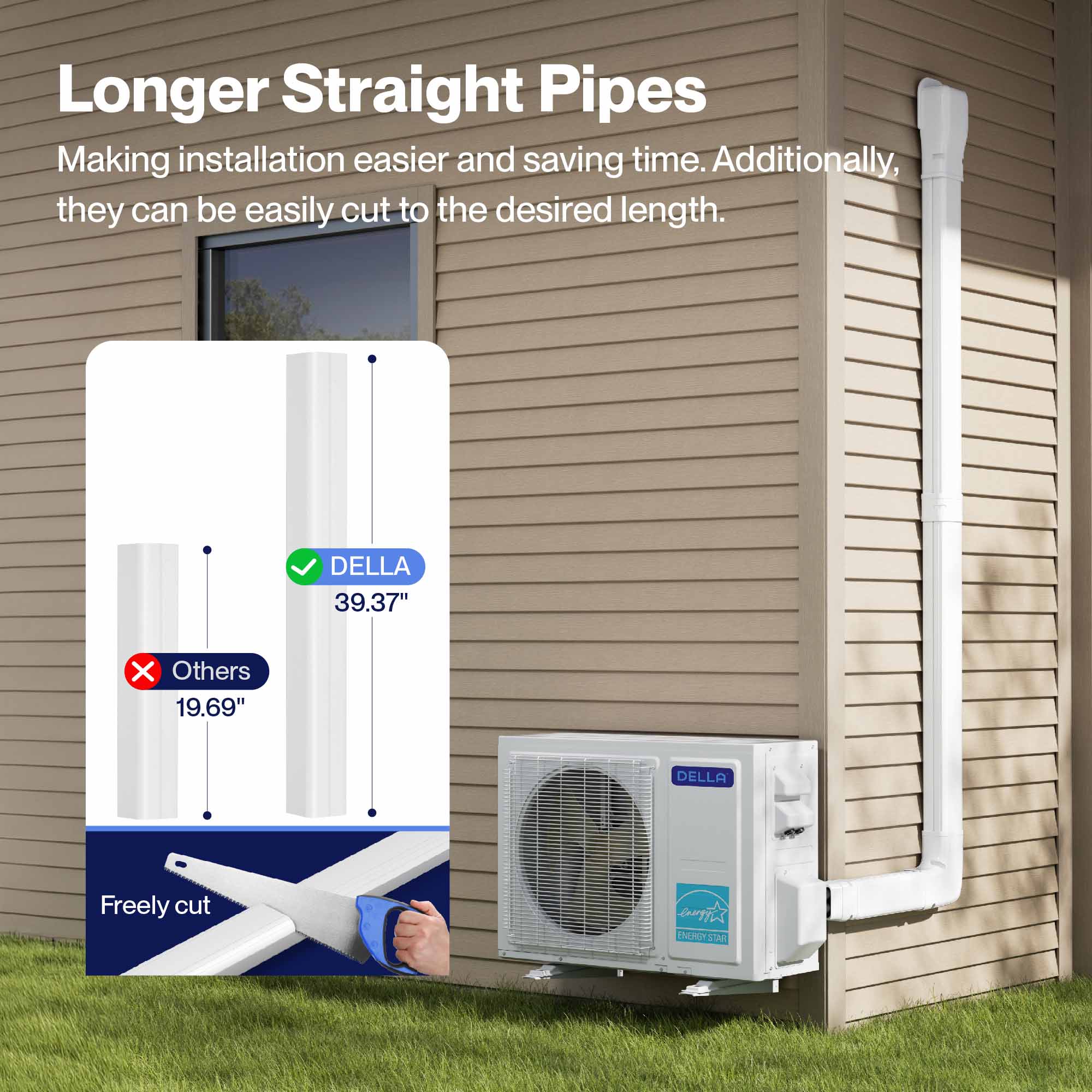 DELLA Mini Split Line Set Cover with Flexible Duct