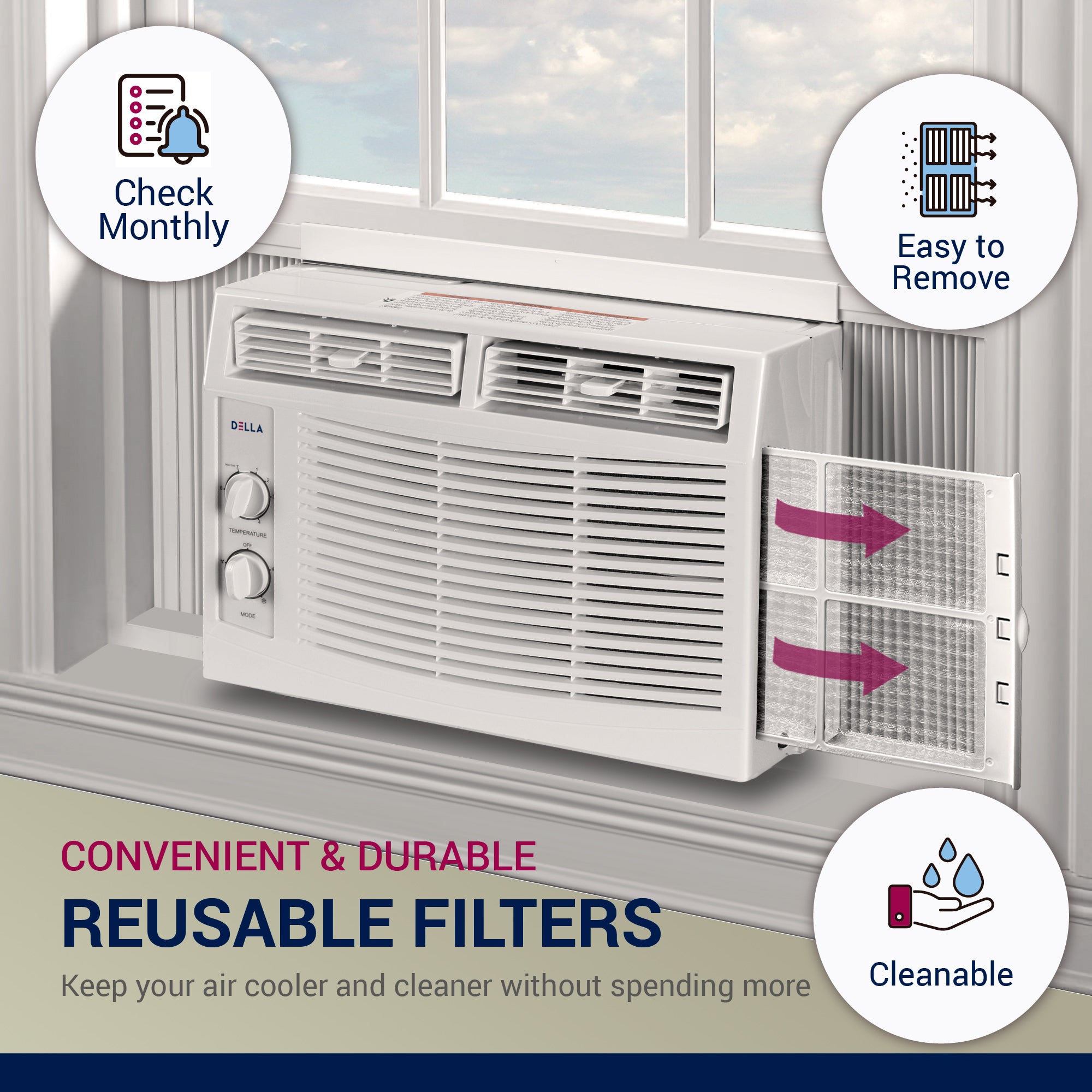 5000 BTU Window AC with Mechanical Controls,Cools 100-150 Sq.ft