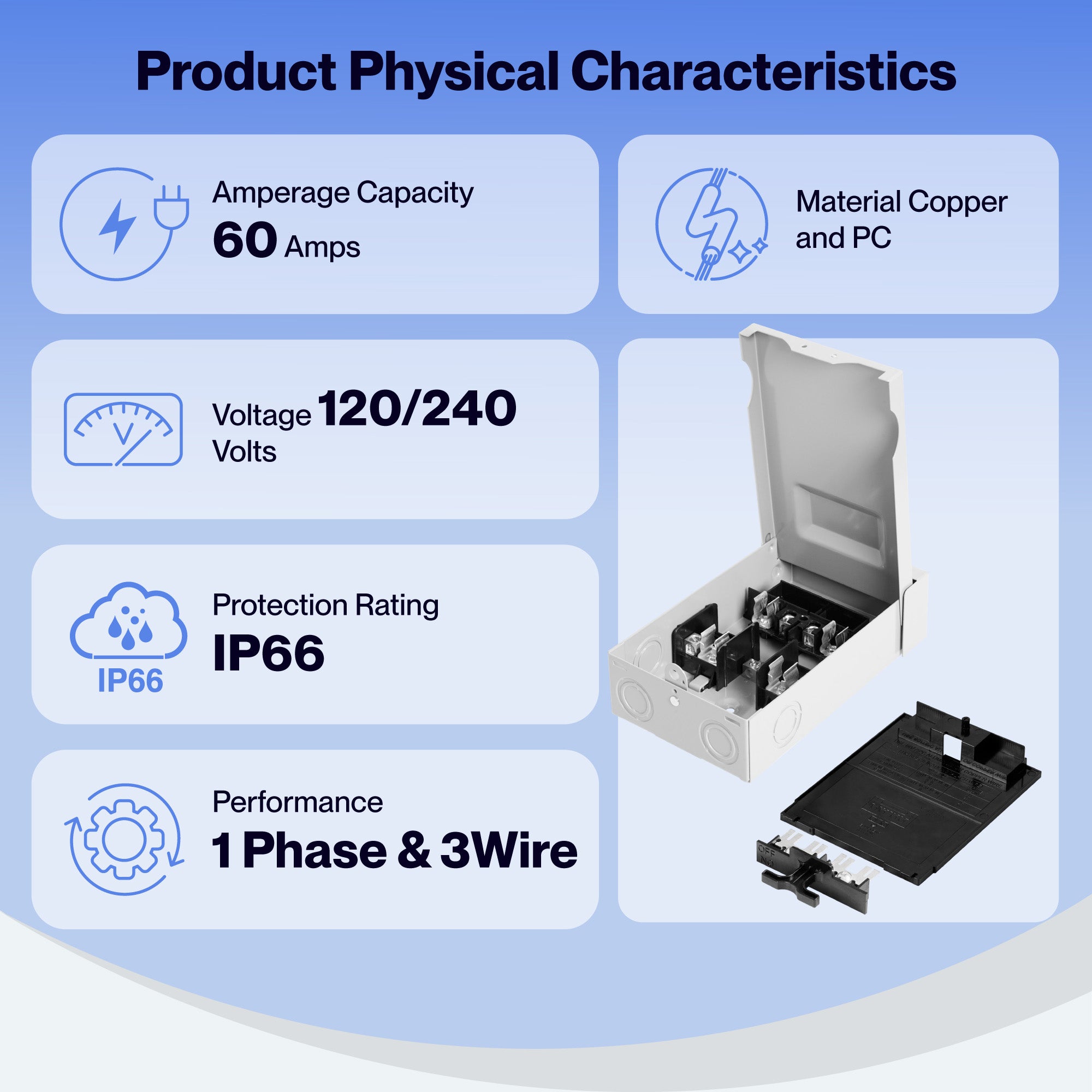 #Amperage Capacity_60 Amps