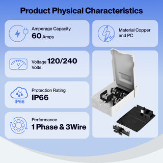 #Amperage Capacity_60 Amps