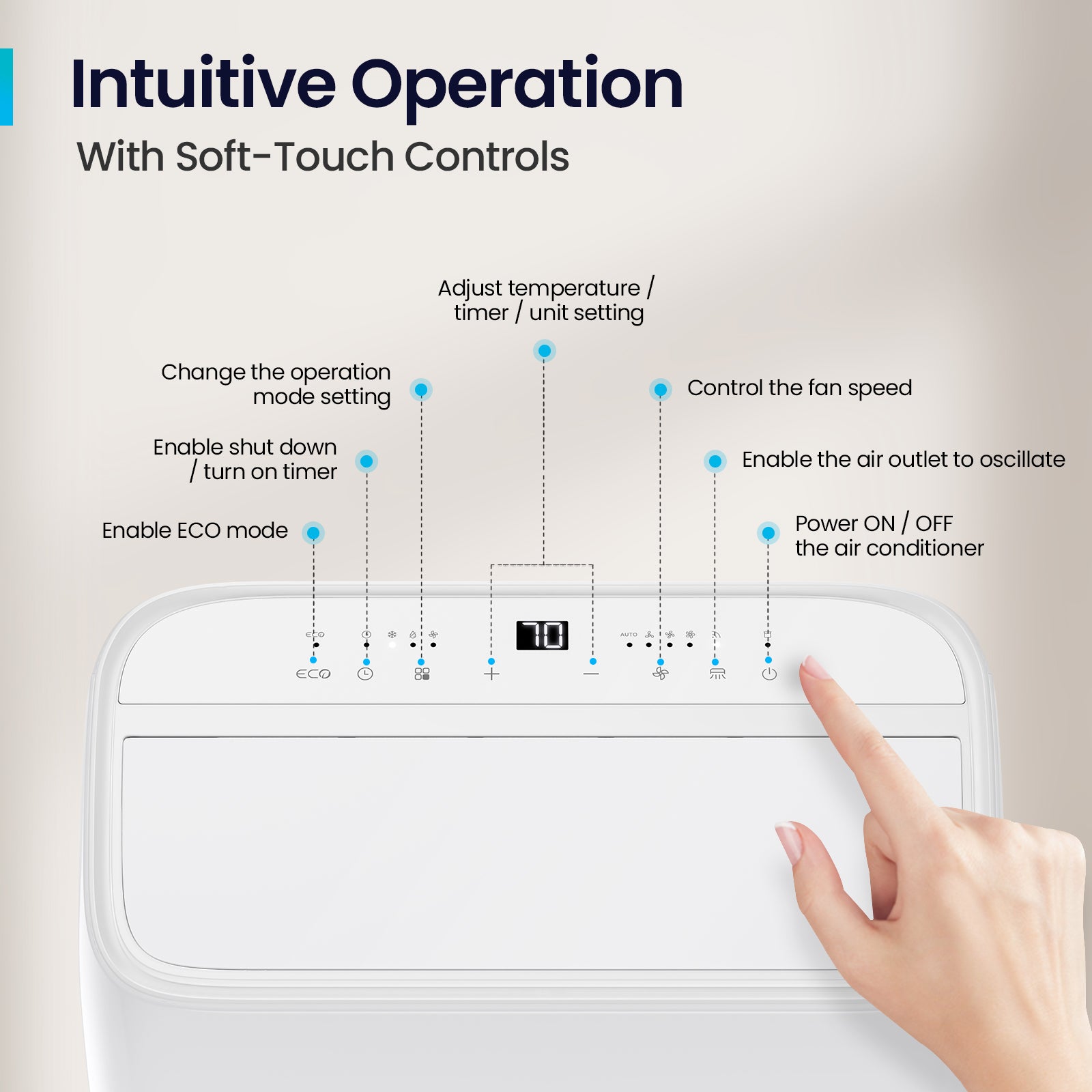 14000 BTU Portable Air Conditioner Cools Up To 450 Sq. Ft.