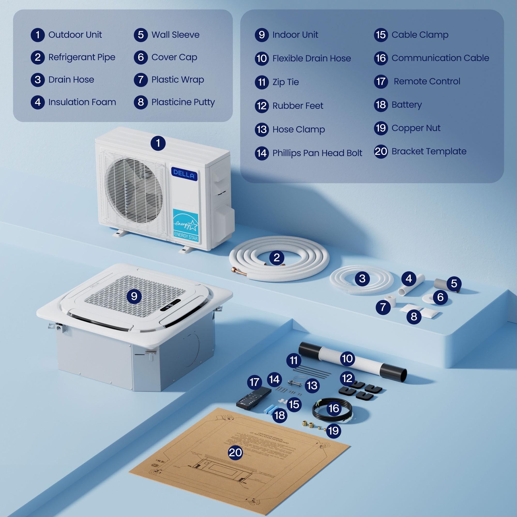 DELLA 27000 BTU Tri-Zone Ceiling Cassette Mini Split AC (9K+9K+18K) - Up to 1800 Sq.Ft.