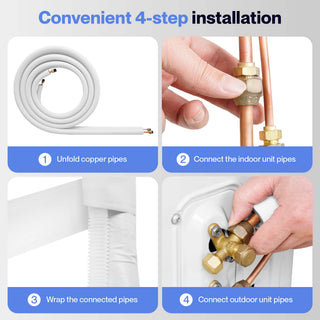 DELLA Mini Split Line Set