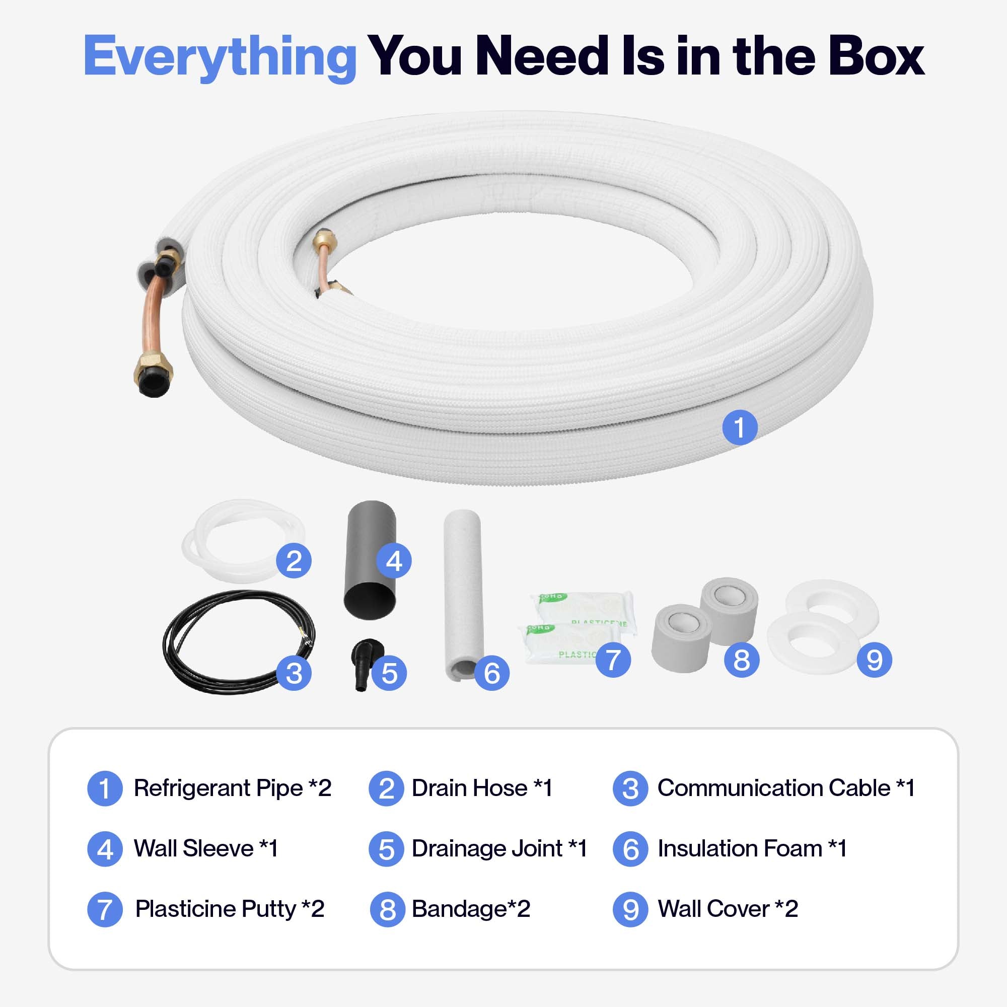 DELLA Mini Split Line Set