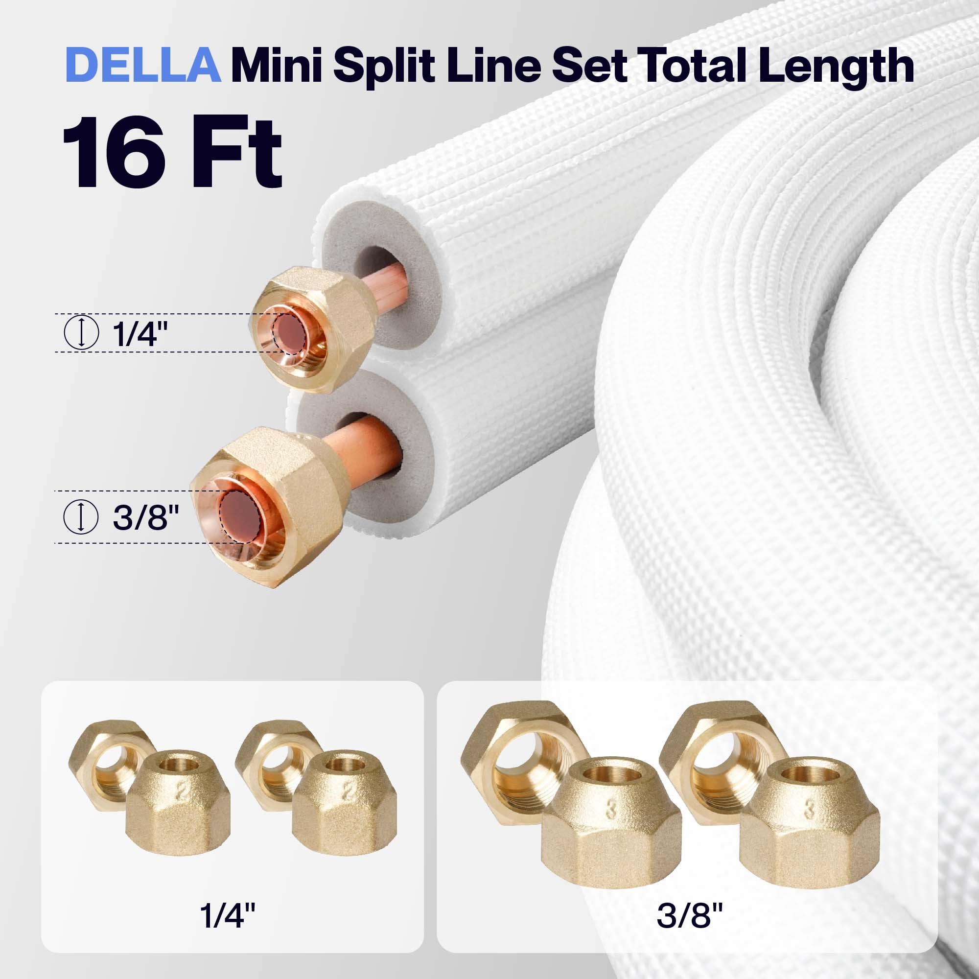 DELLA Mini Split Line Set