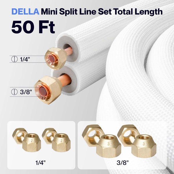 DELLA Mini Split Line Set