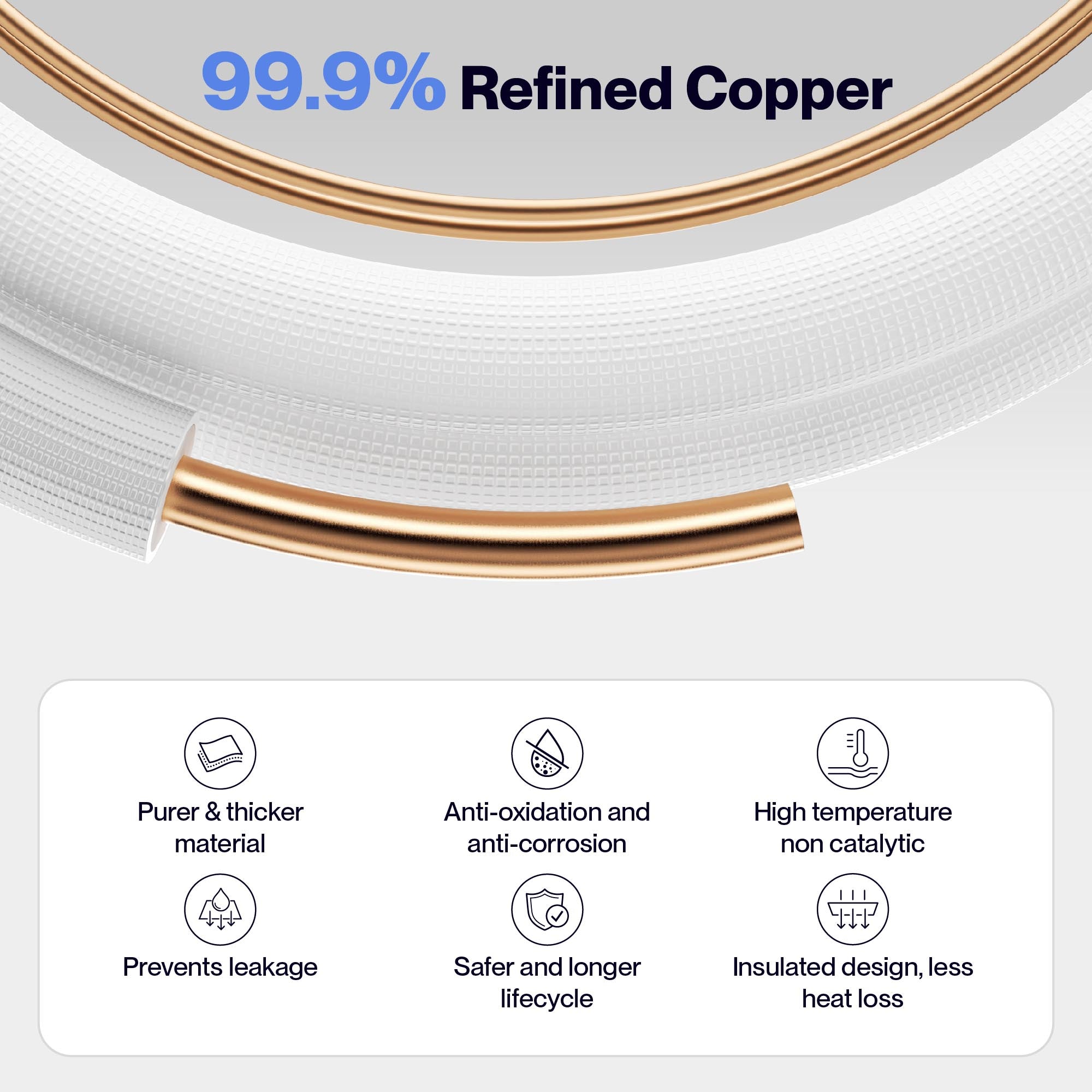 DELLA Central AC Line Set