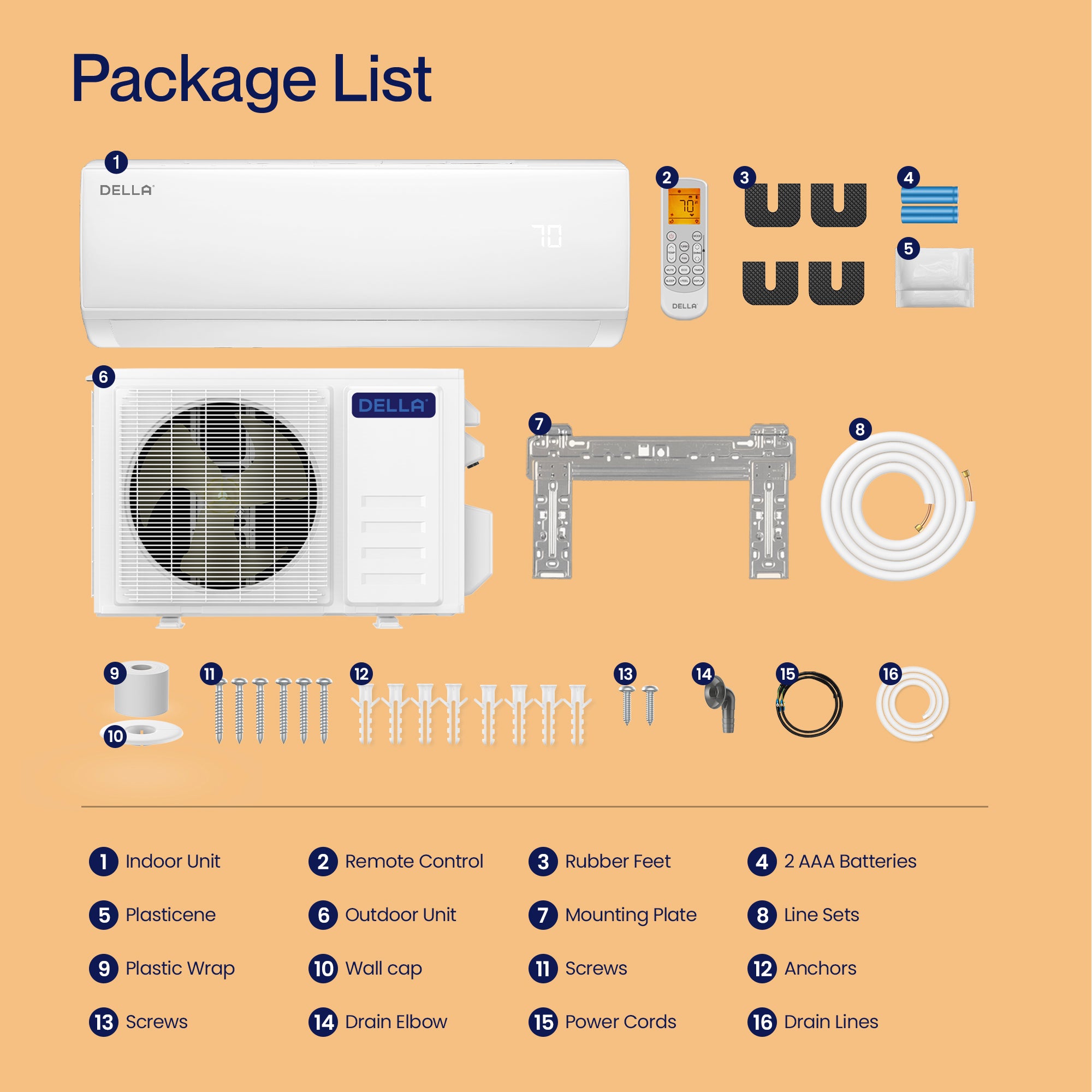 #BTU_11000 BTU SEER2 17 Up to 550 Sp.Ft.