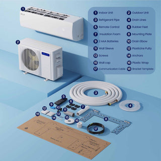 DELLA Econo Series 17000 BTU 17 SEER2 Mini Split Heat Pump AC-Up to 1000 Sq.Ft.