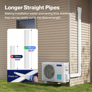 DELLA Mini Split Line Set Cover