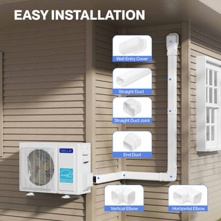 DELLA Mini Split Line Set Cover